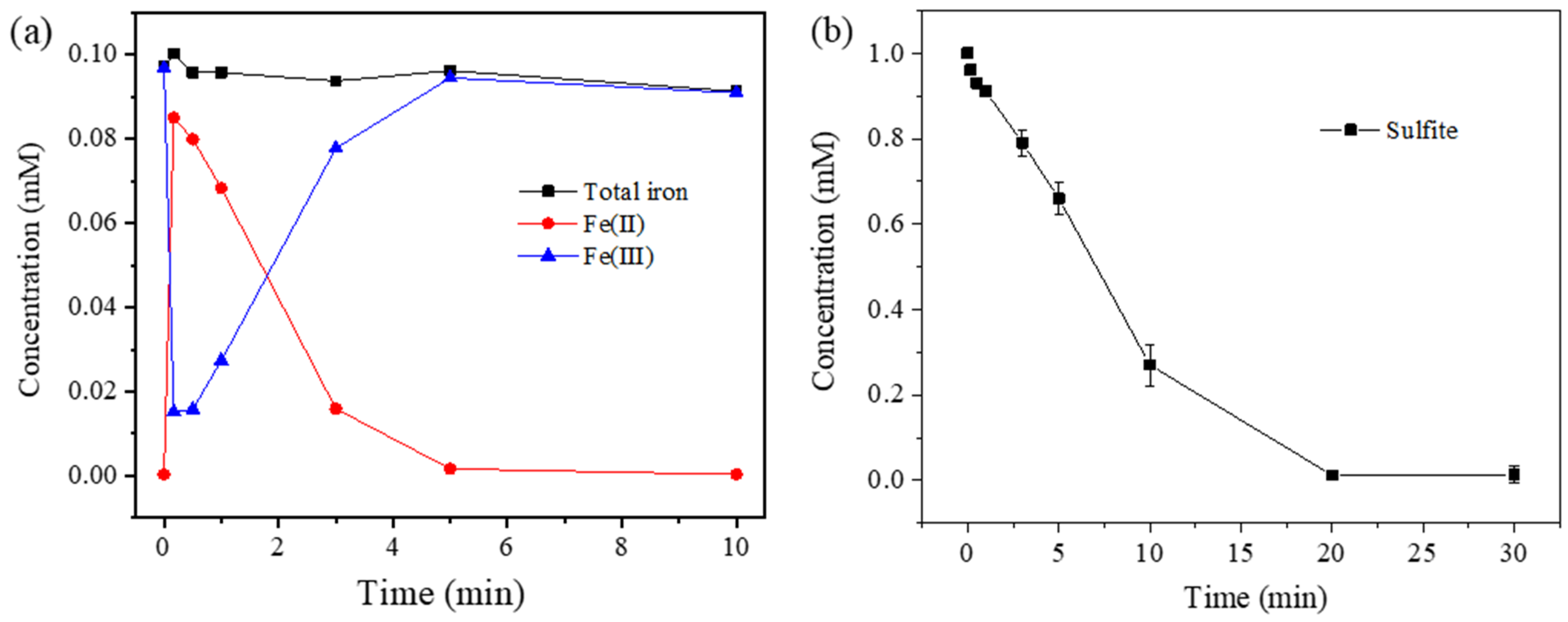 Water 16 00008 g002 Water 16 00008 g002