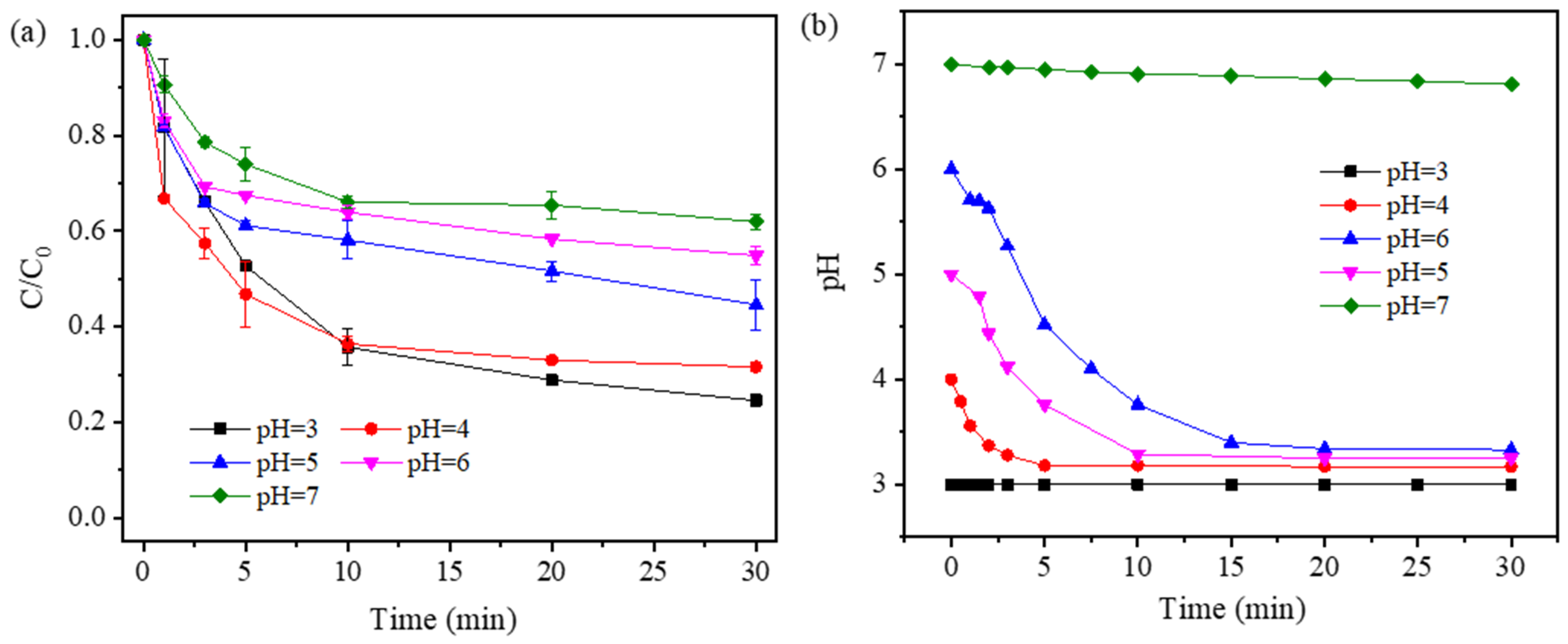 Water 16 00008 g003 Water 16 00008 g003