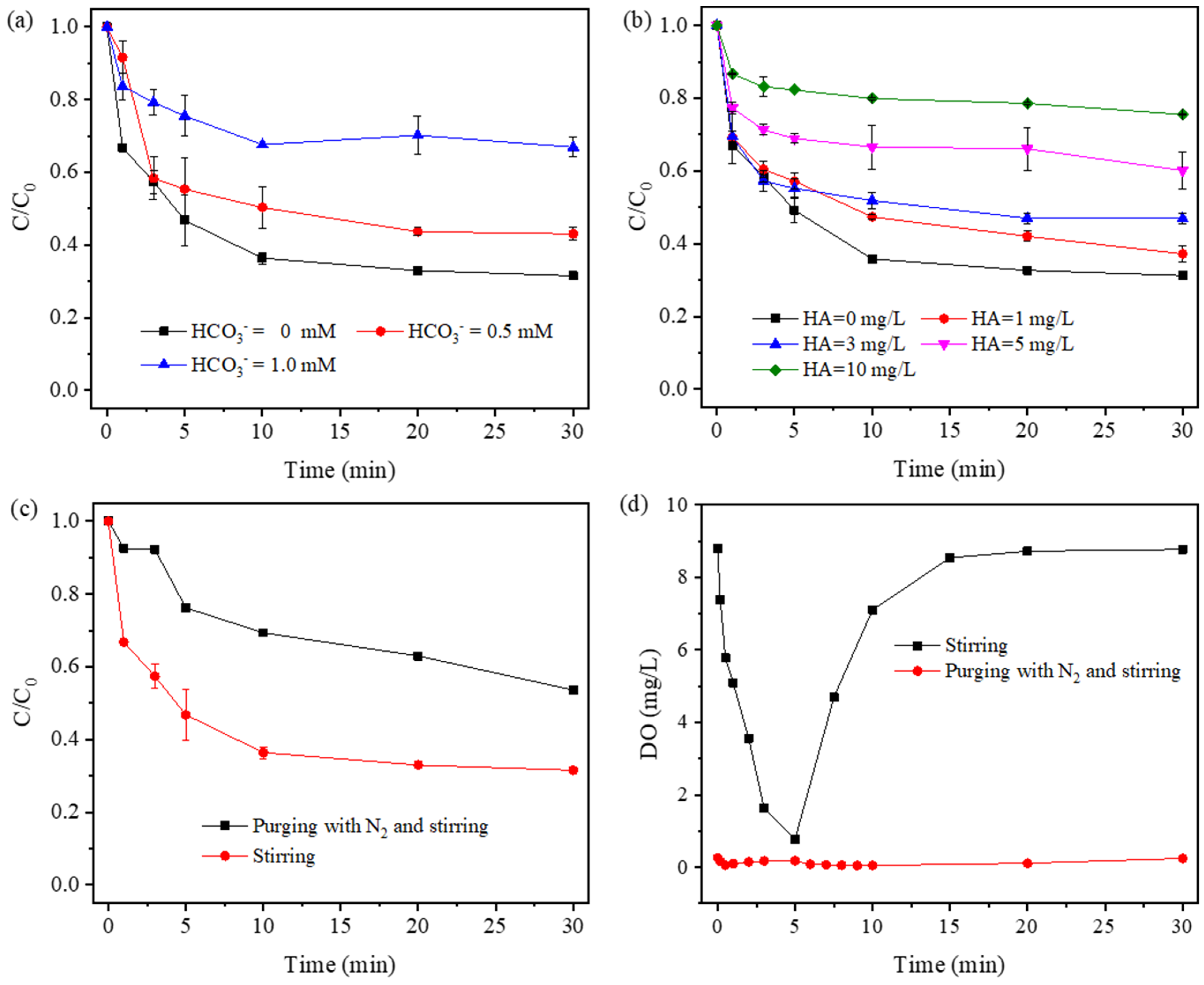 Water 16 00008 g005 Water 16 00008 g005