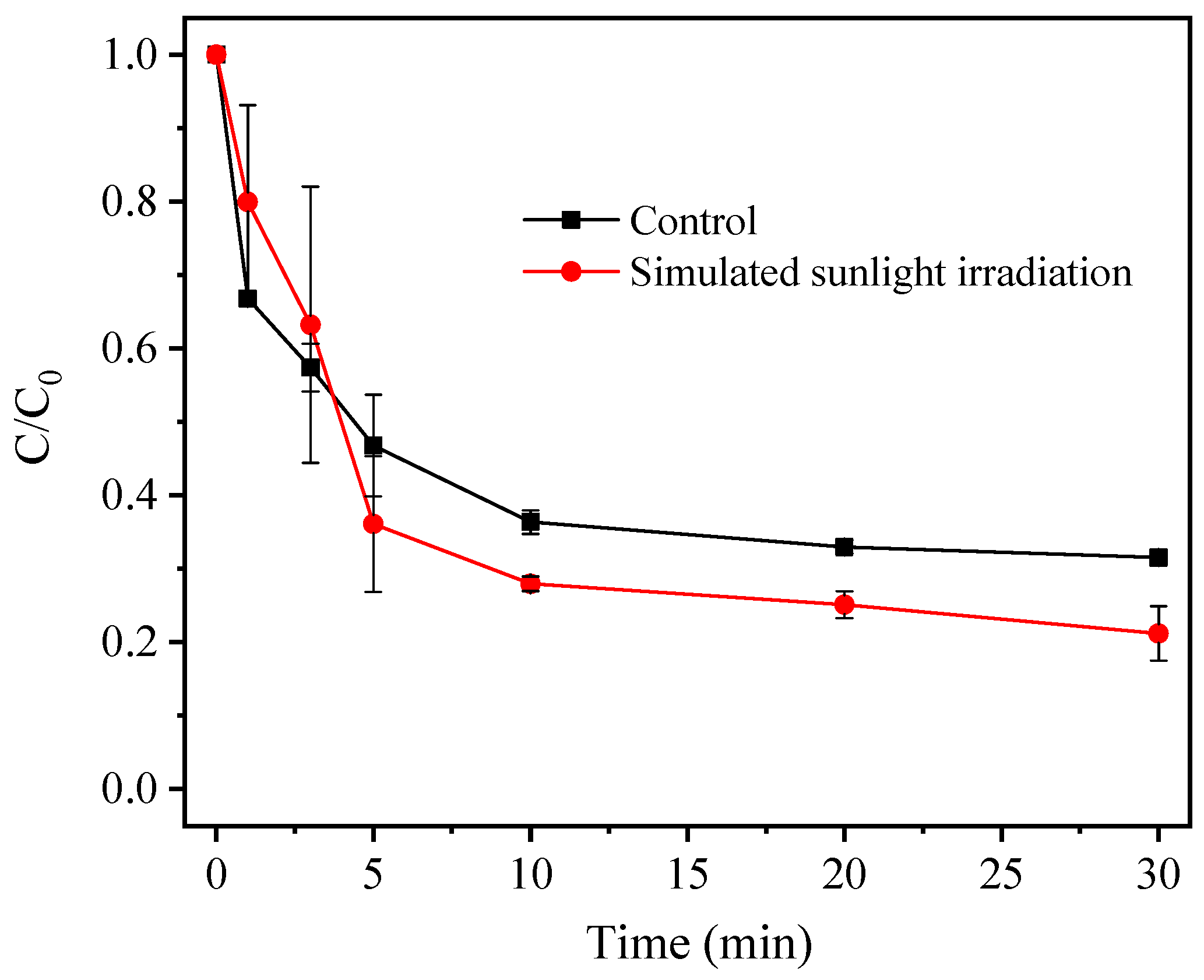 Water 16 00008 g006 Water 16 00008 g006