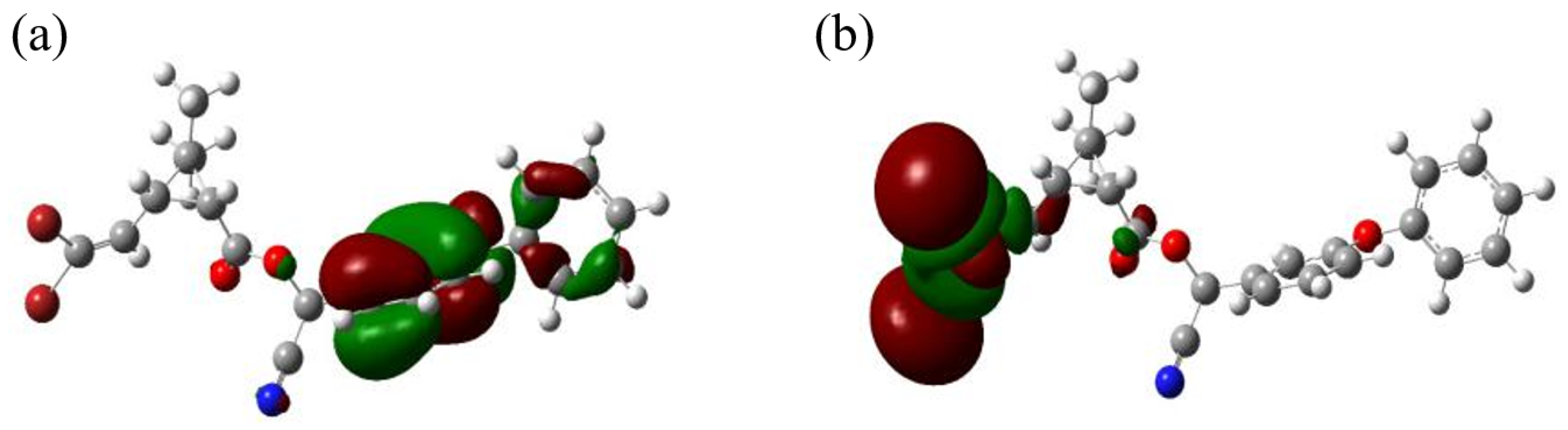 Water 16 00008 g008 Water 16 00008 g008