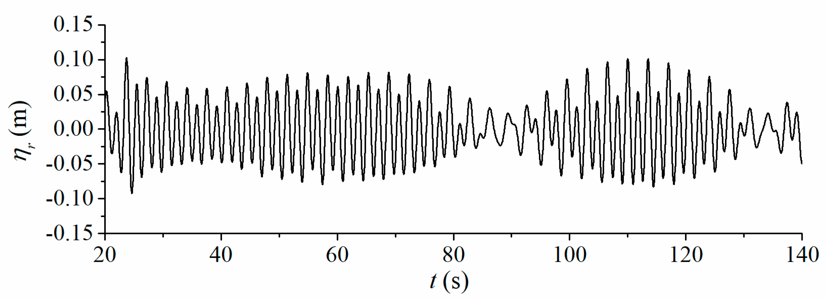 Water 16 00028 g025a