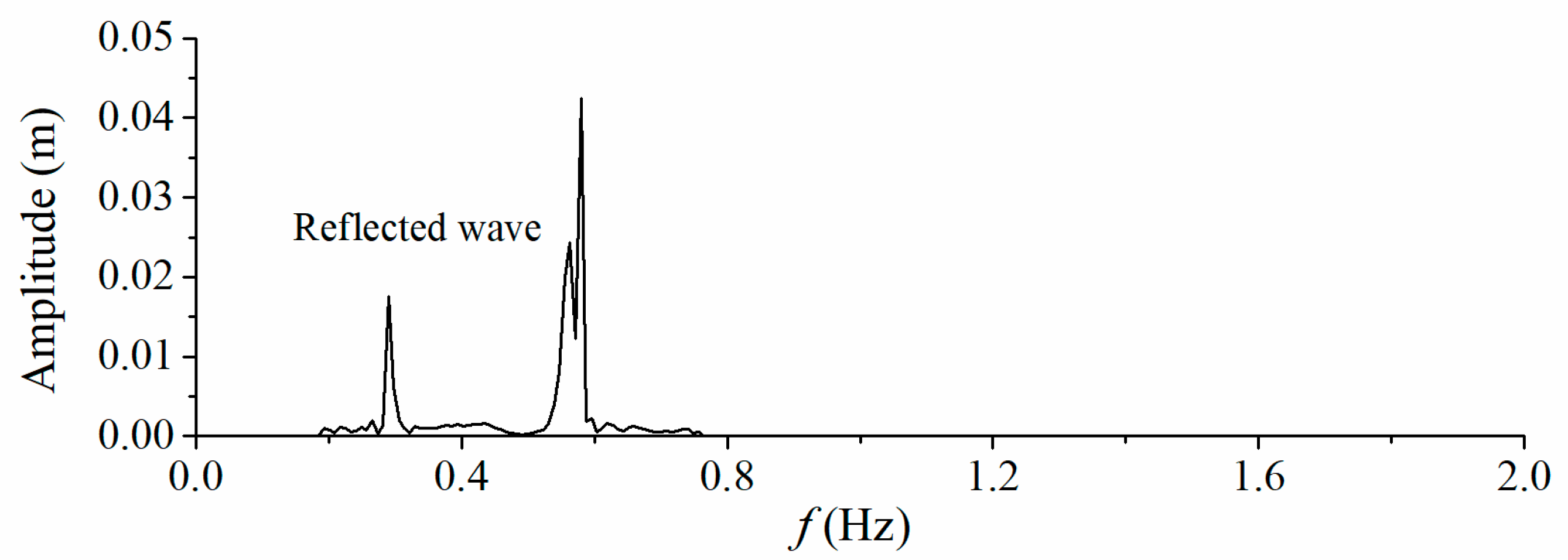 Water 16 00028 g025b