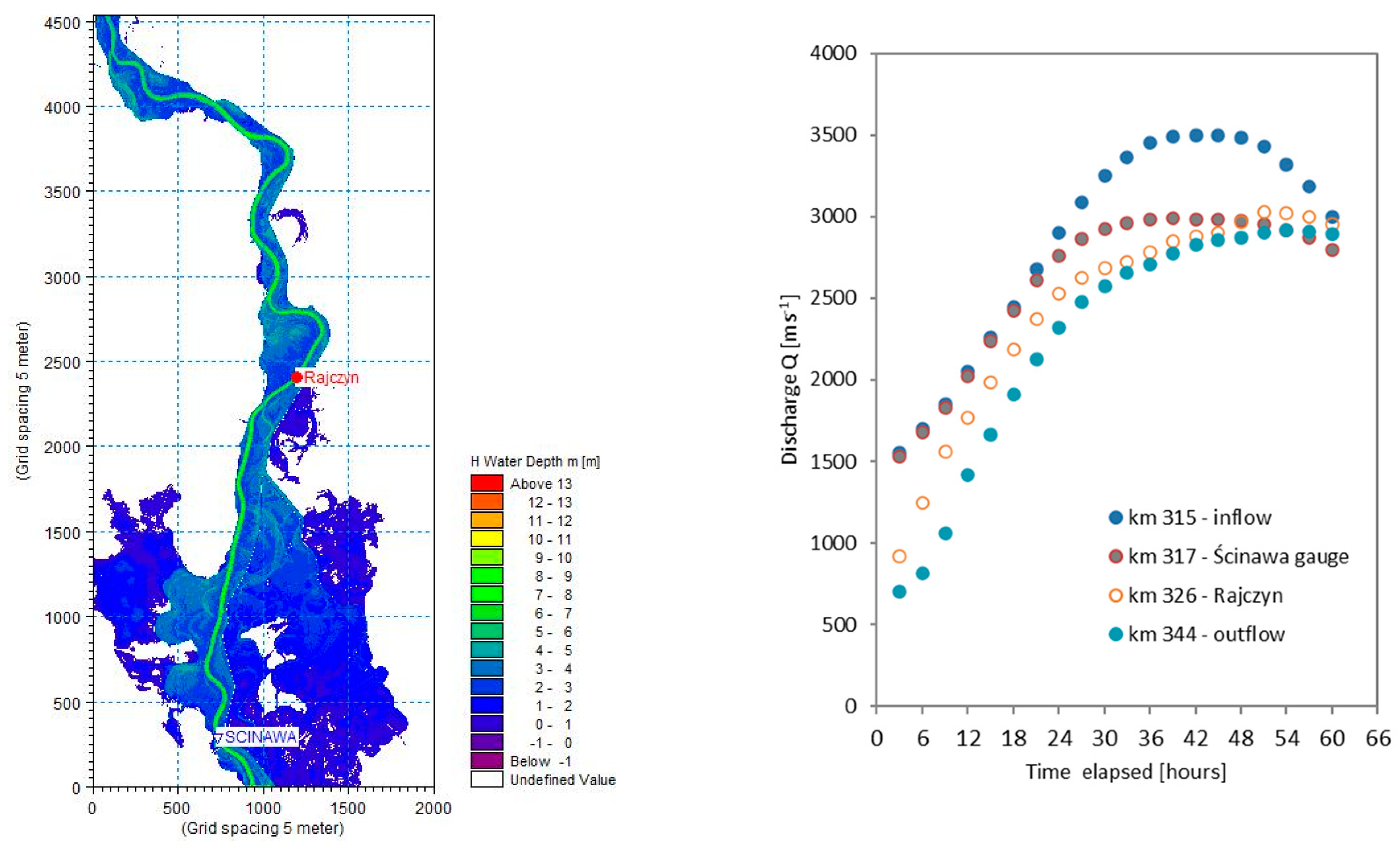 Water 16 00039 g008 Water 16 00039 g008