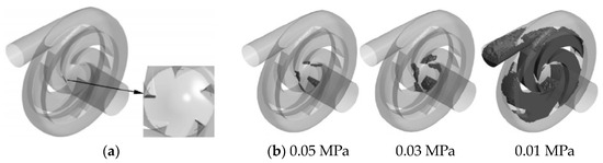 Research Progress on Identification and Suppression Methods