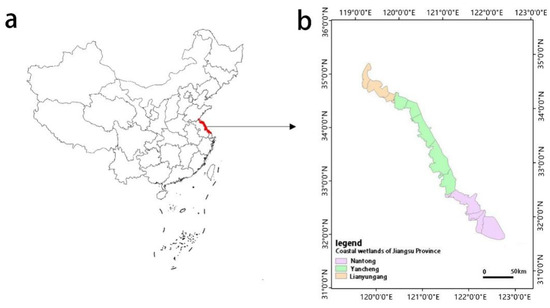The Impact of Land Use and Biological Invasions on