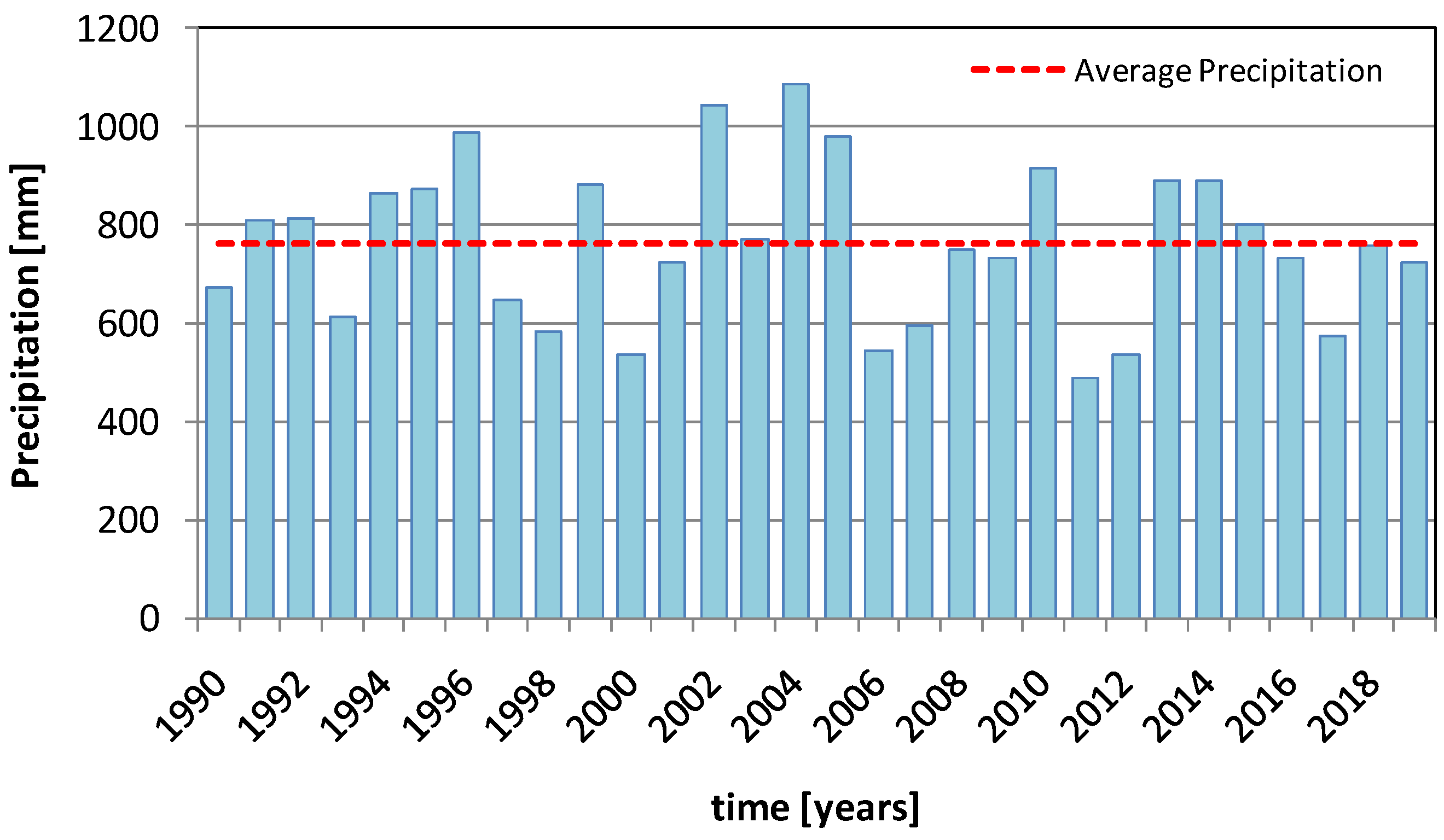Water 16 00071 g002 Water 16 00071 g002