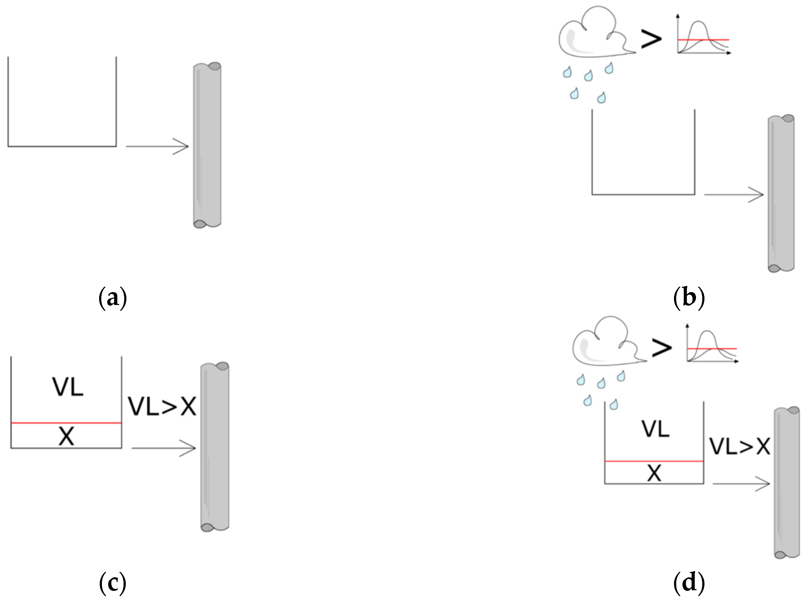 Water 16 00071 g006 Water 16 00071 g006