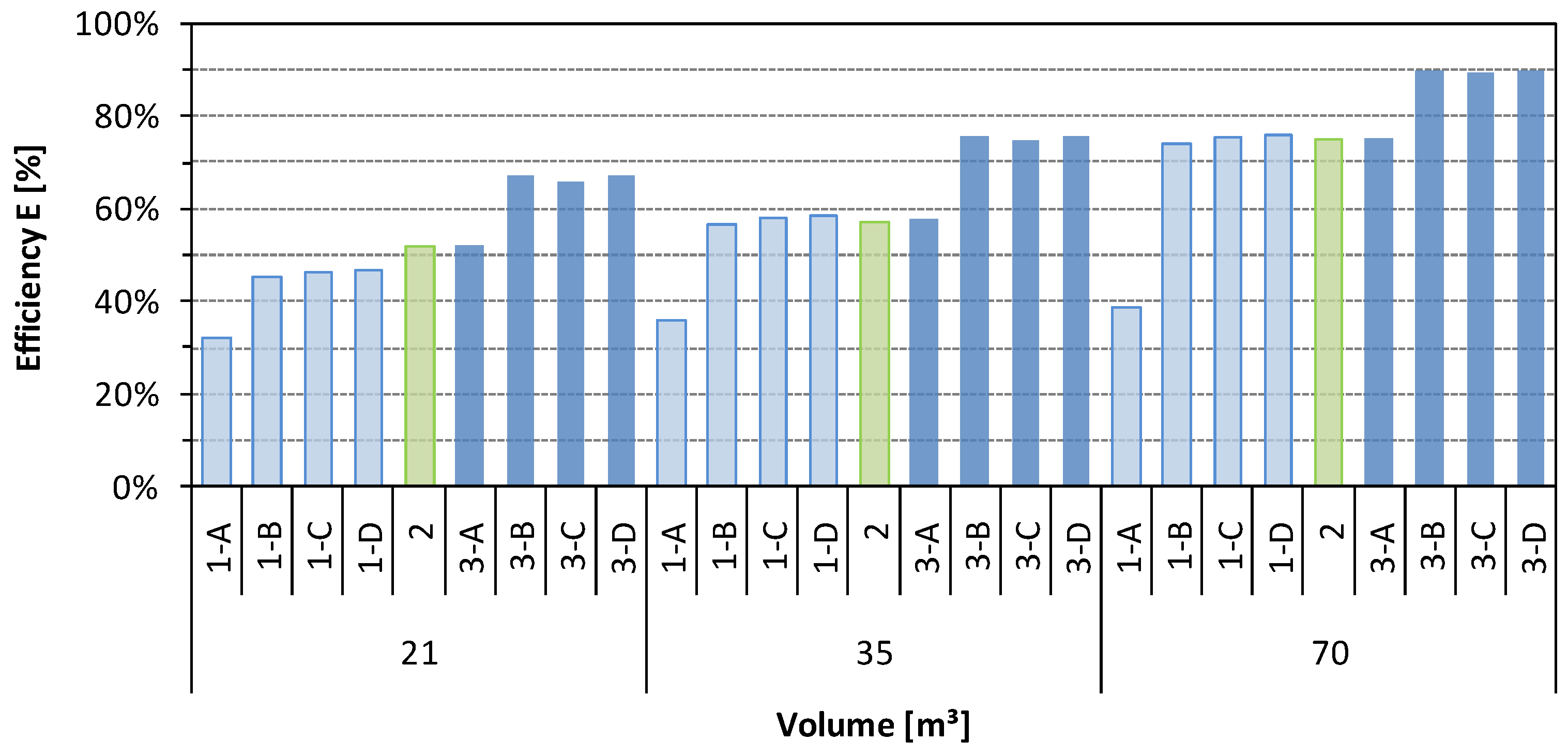 Water 16 00071 g007 Water 16 00071 g007