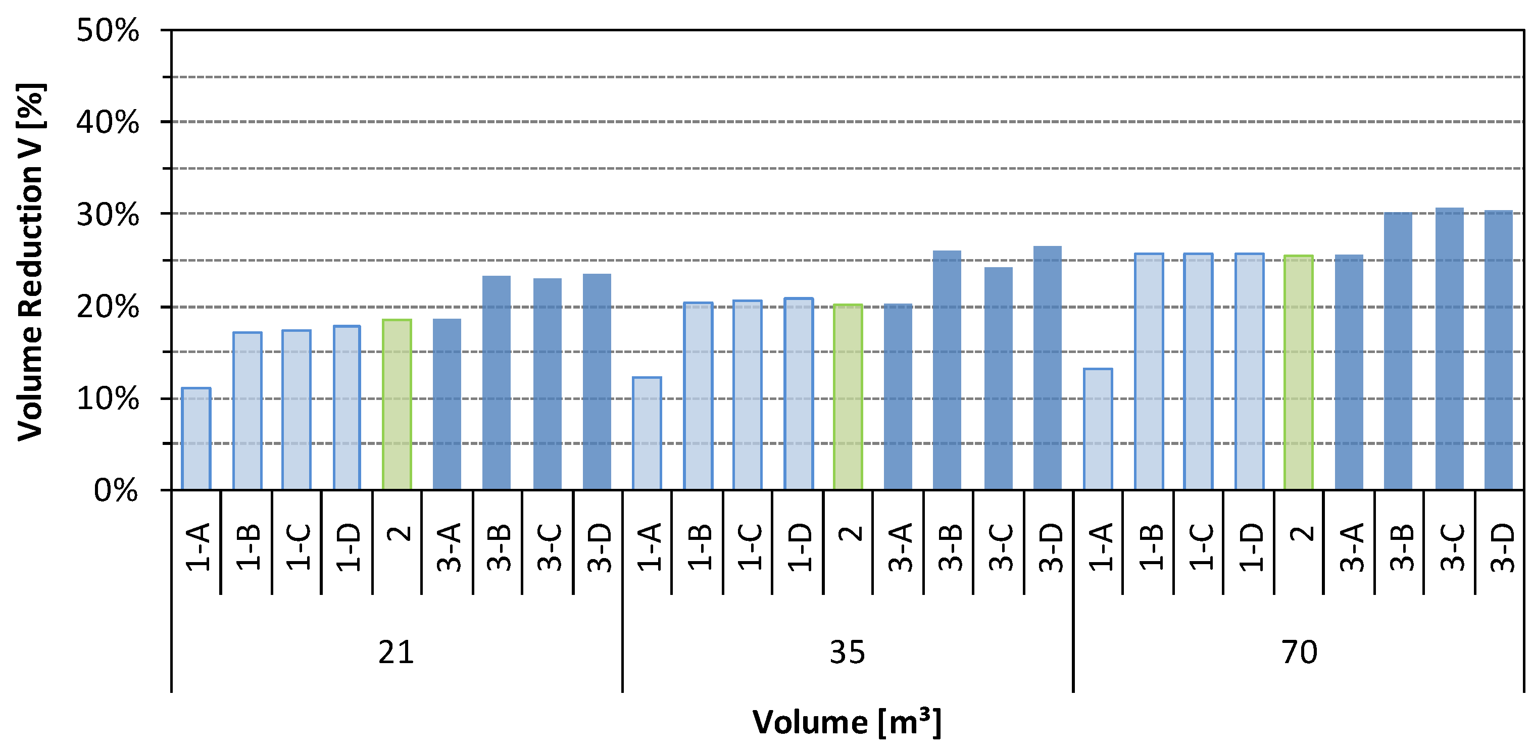 Water 16 00071 g008 Water 16 00071 g008