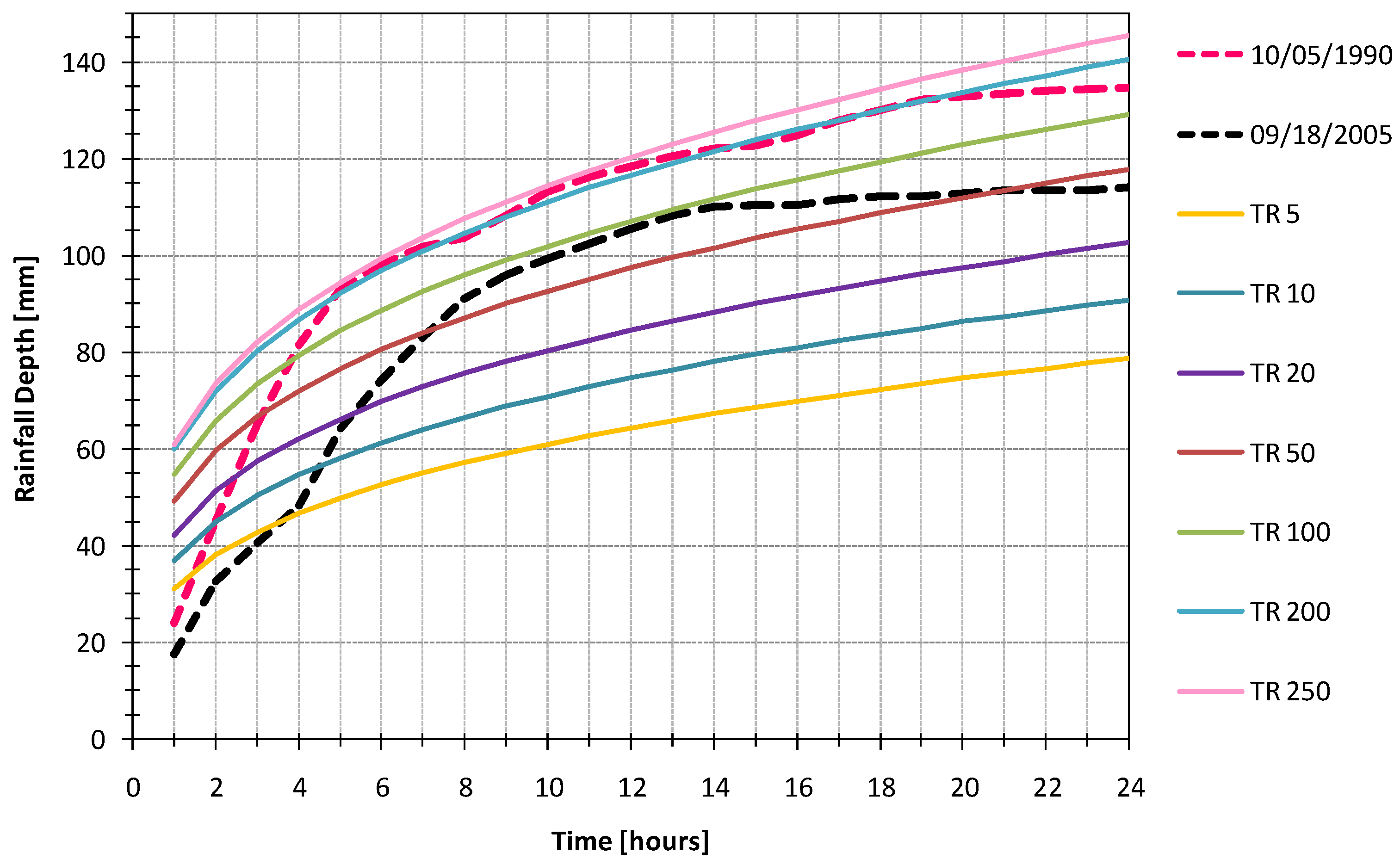 Water 16 00071 g010 Water 16 00071 g010