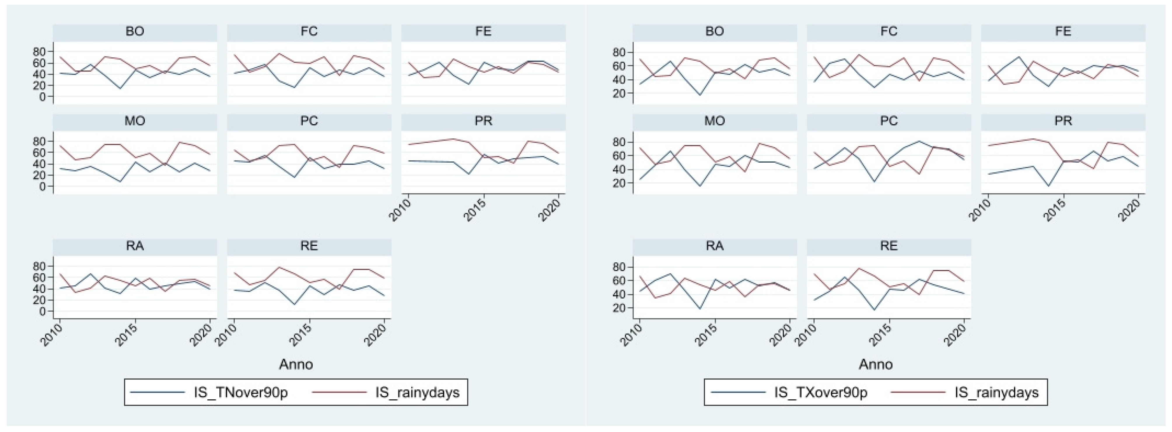 Water 16 00077 g003 Water 16 00077 g003