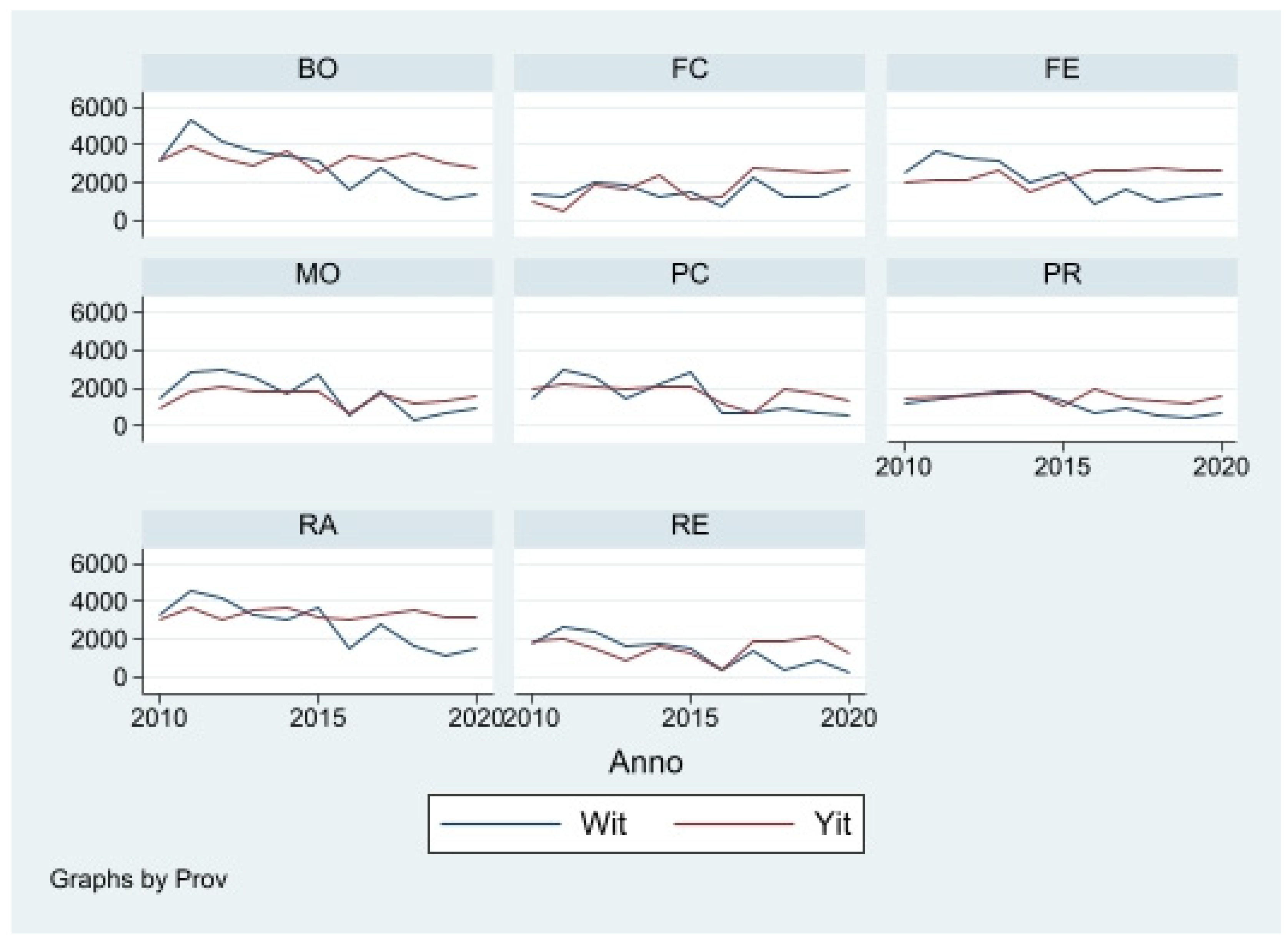 Water 16 00077 g004 Water 16 00077 g004
