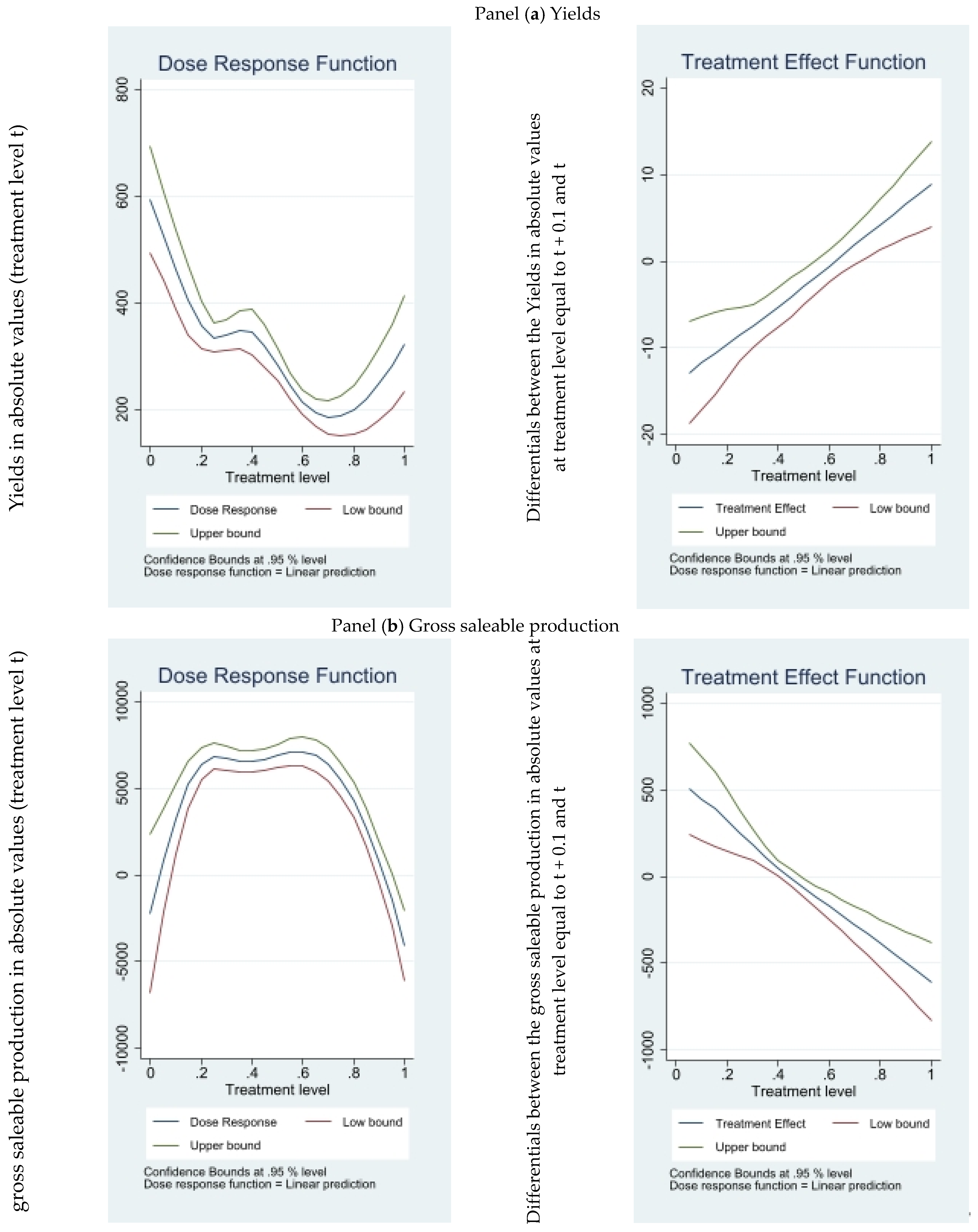 Water 16 00077 g005 Water 16 00077 g005