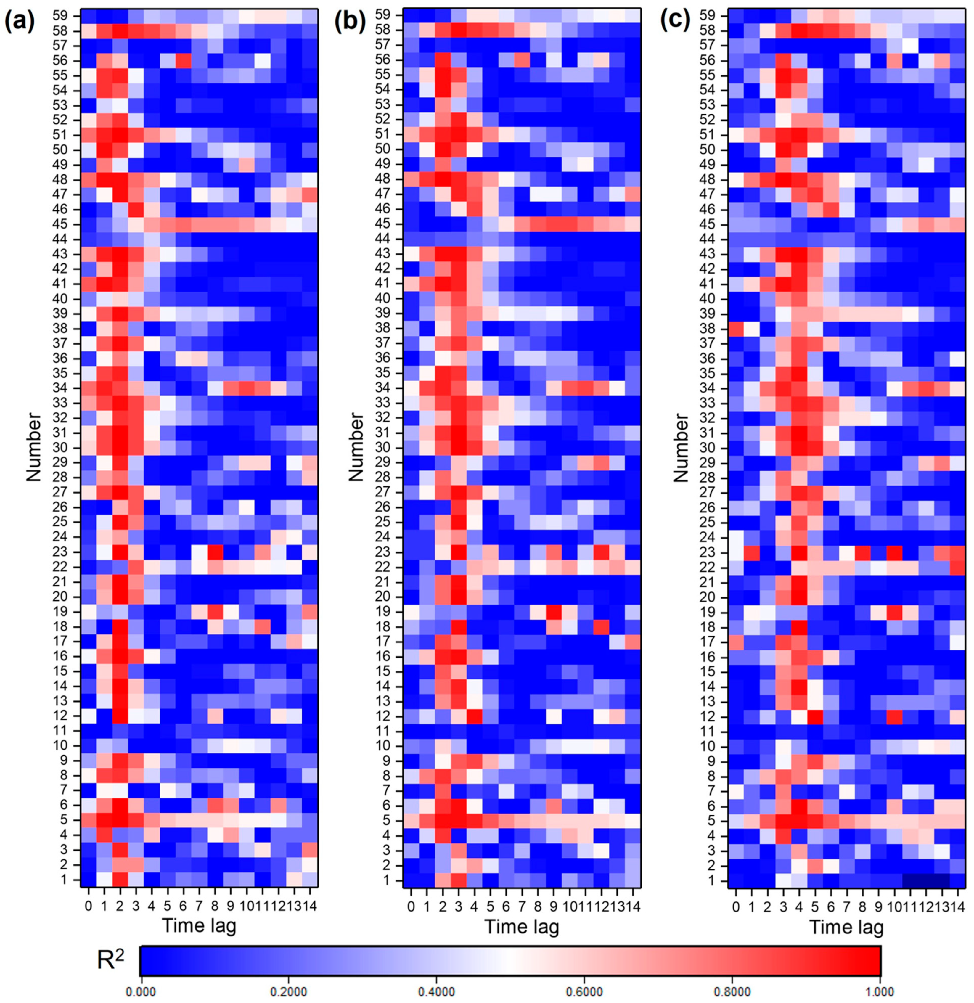 Water 16 00078 g005 Water 16 00078 g005