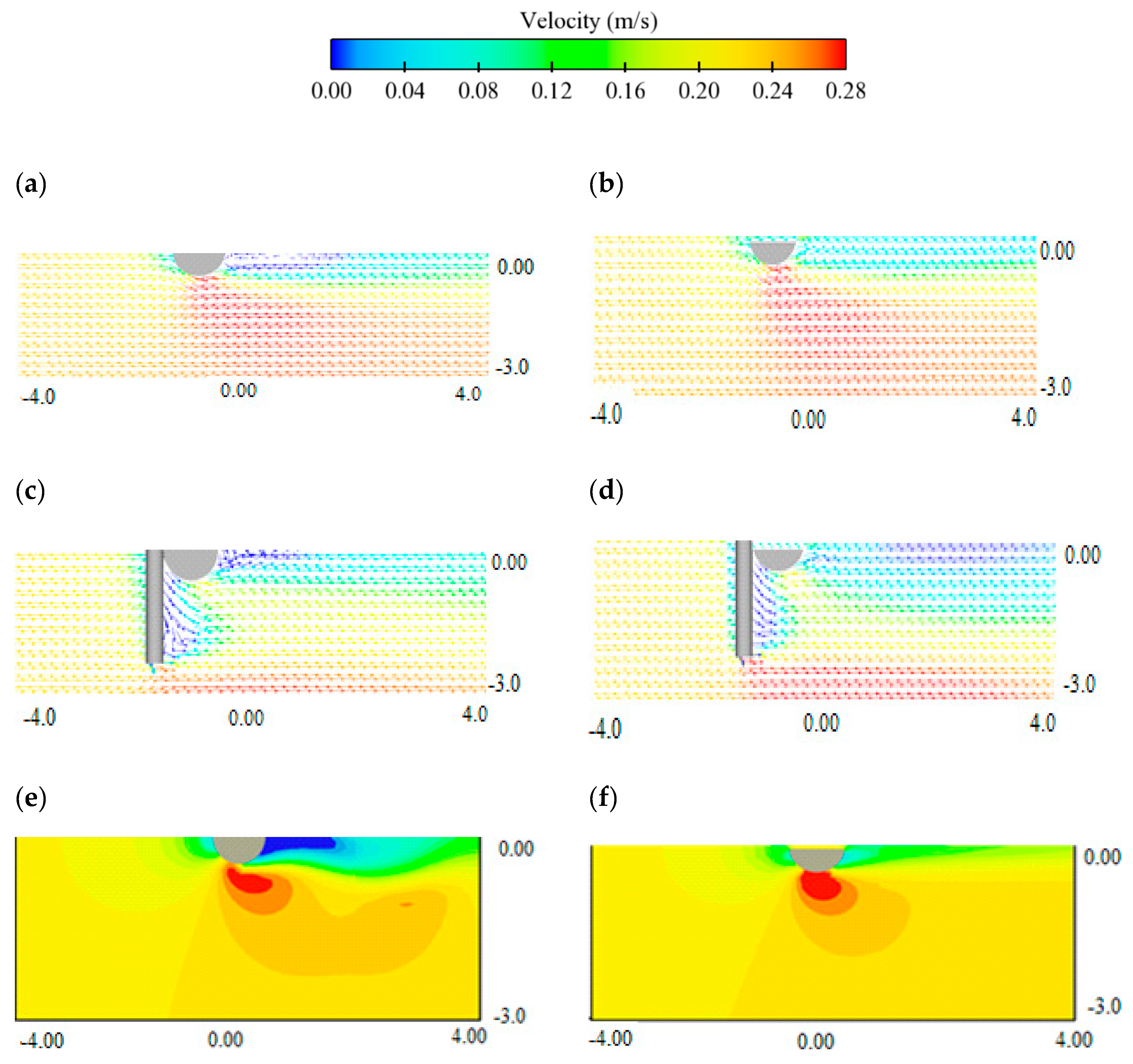 Water Free FullText Effects of Floating Debris on Flow Characteristics around Slotted