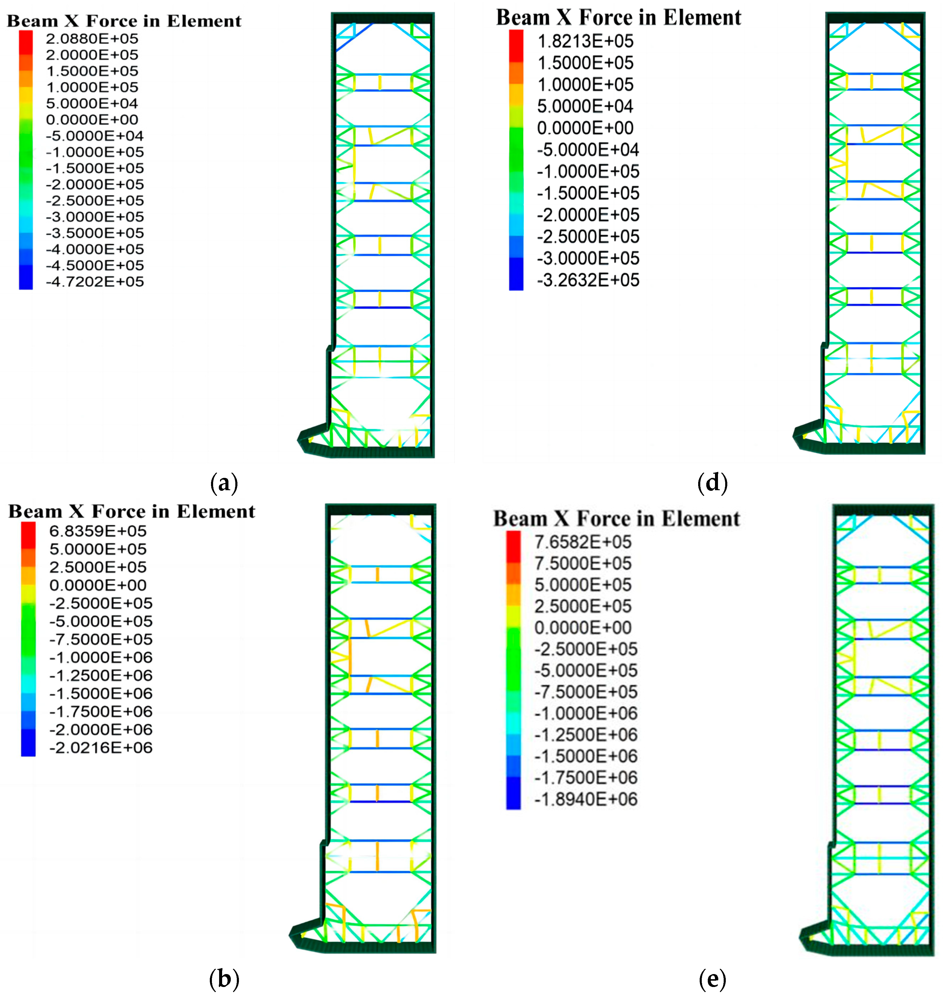 Water 16 00098 g007a