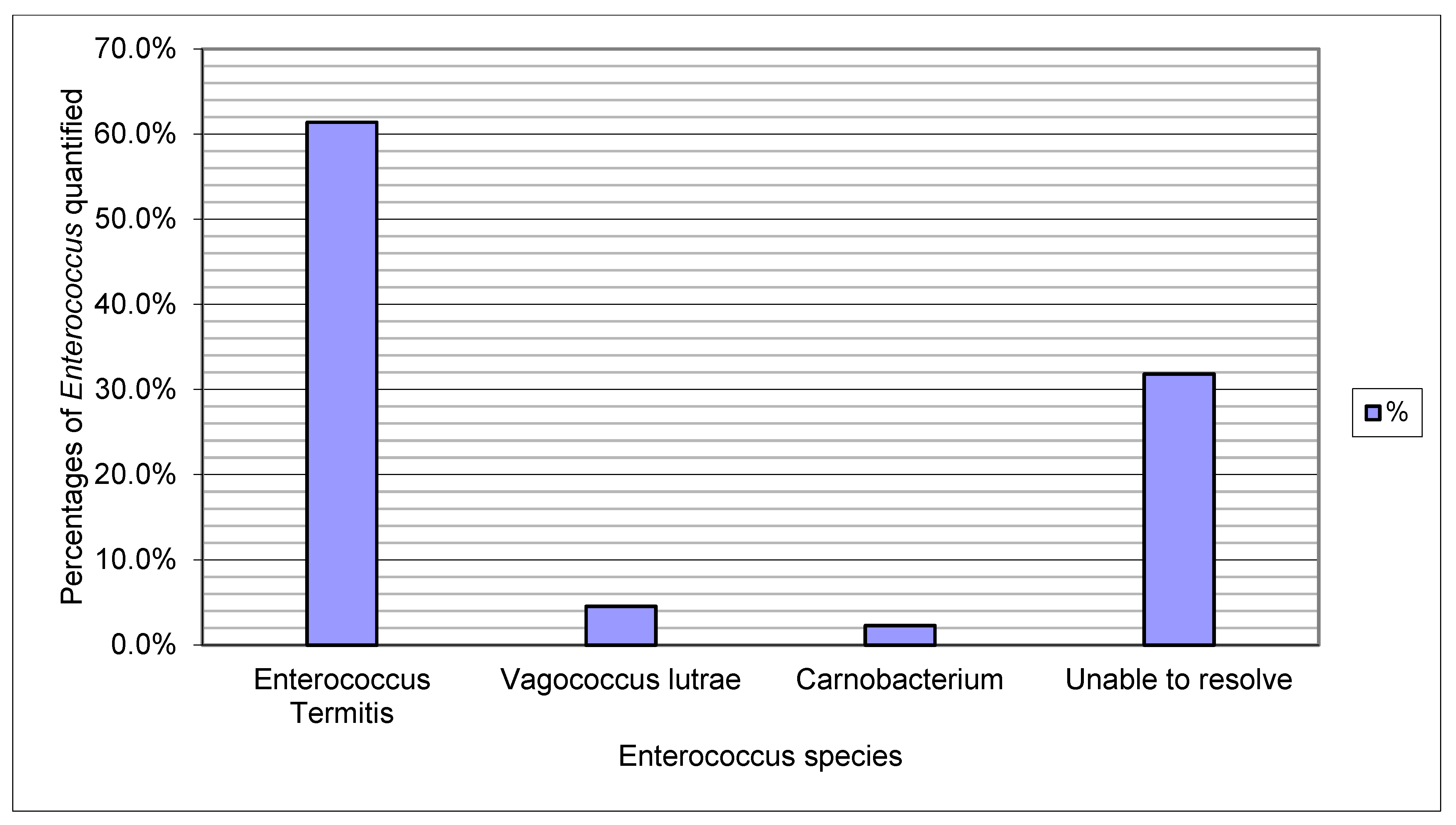 Water 16 00116 g003 Water 16 00116 g003