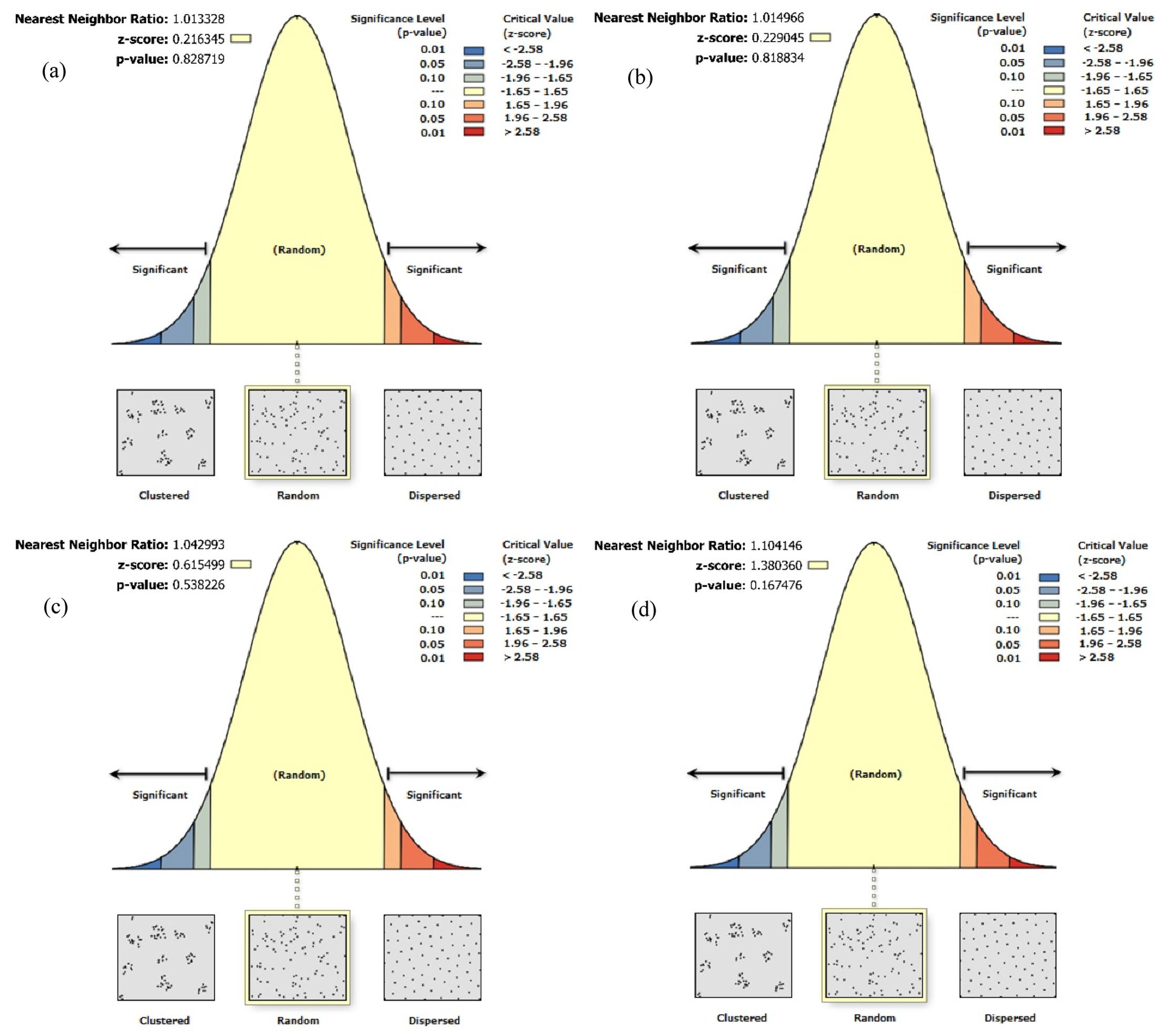 Water 16 00139 g006a