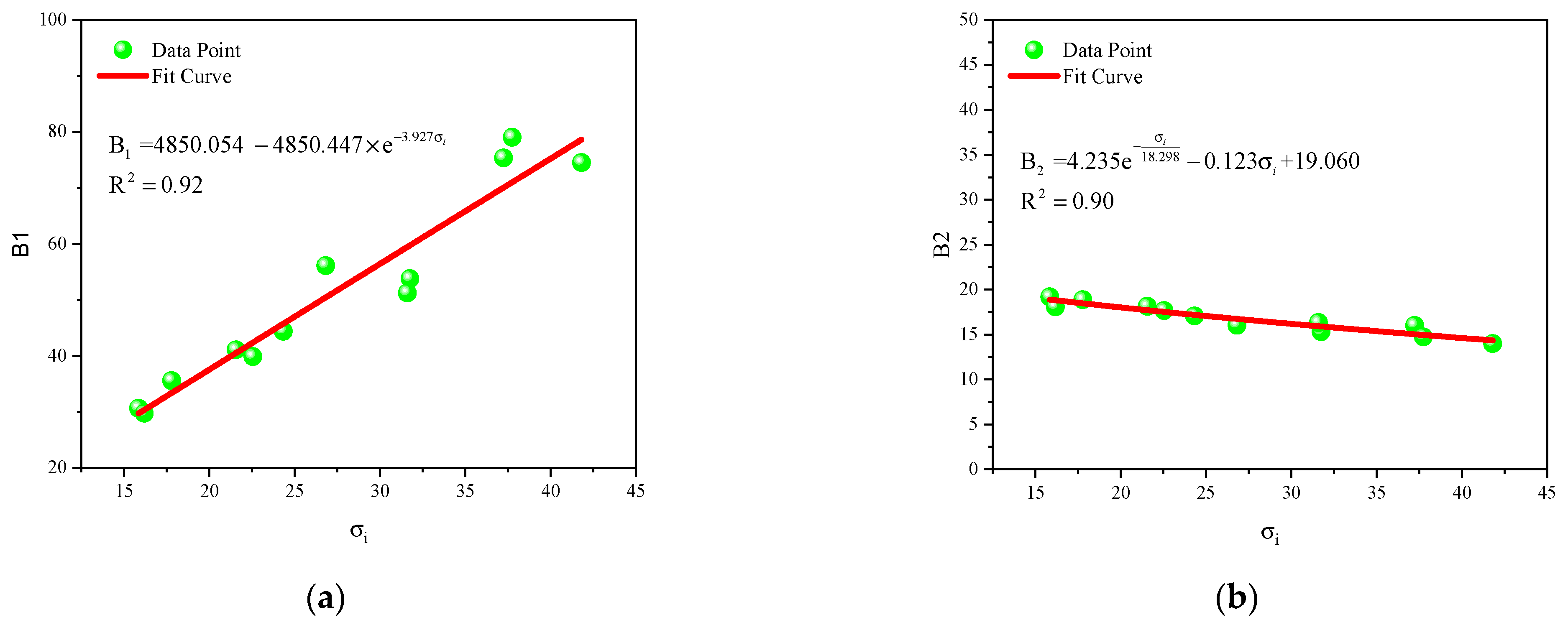 Water 16 00143 g010a