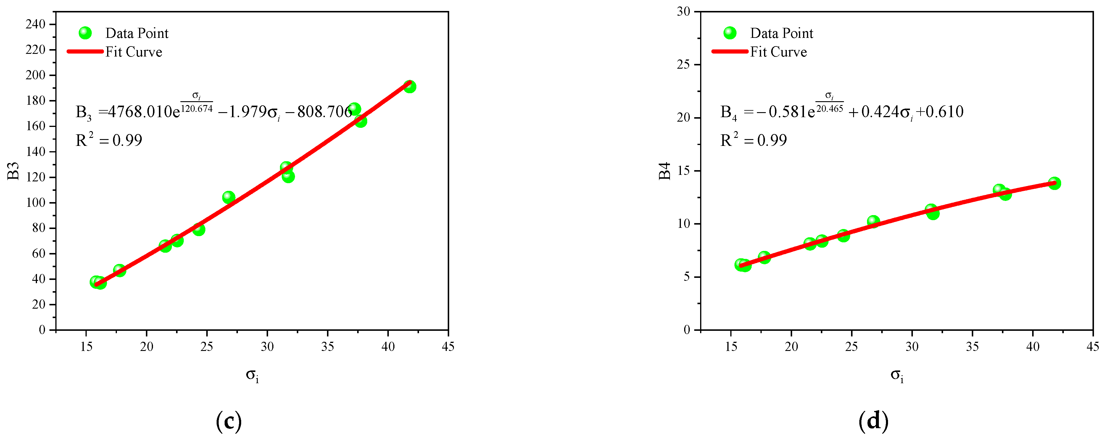 Water 16 00143 g010b