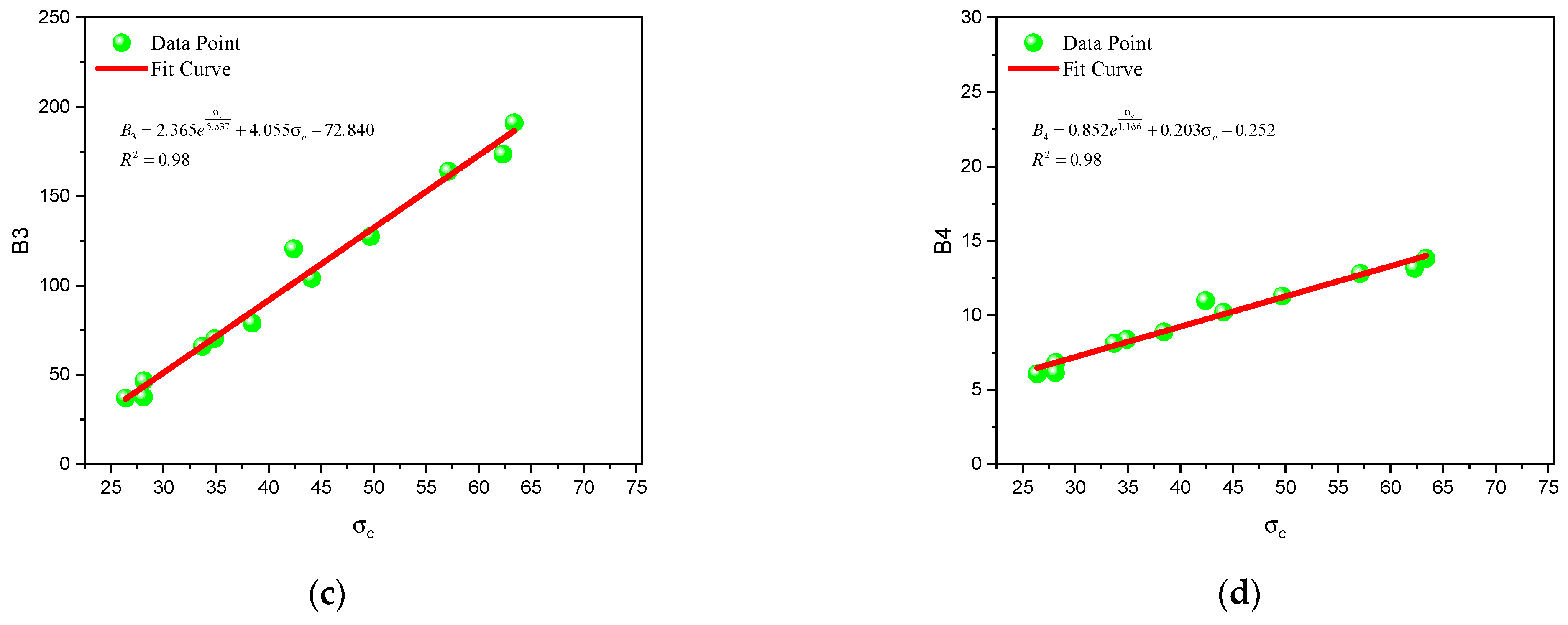 Water 16 00143 g011b