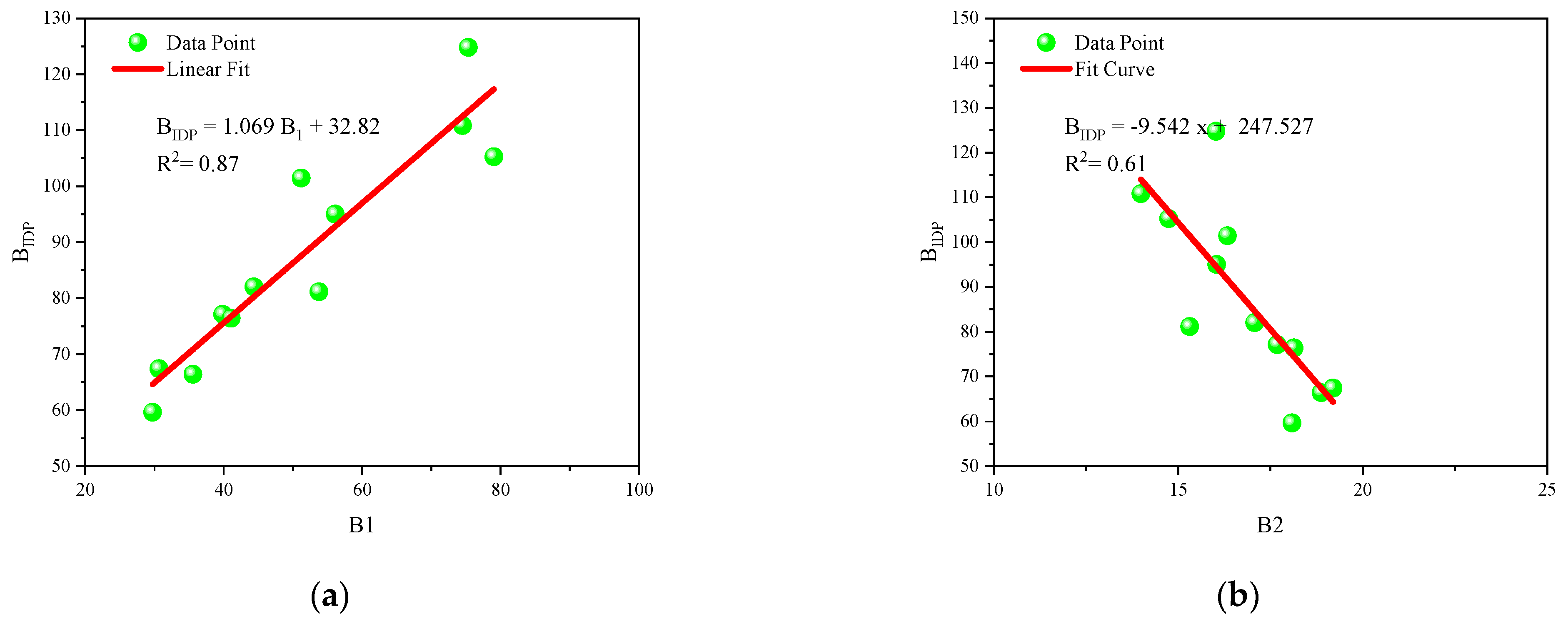 Water 16 00143 g012a