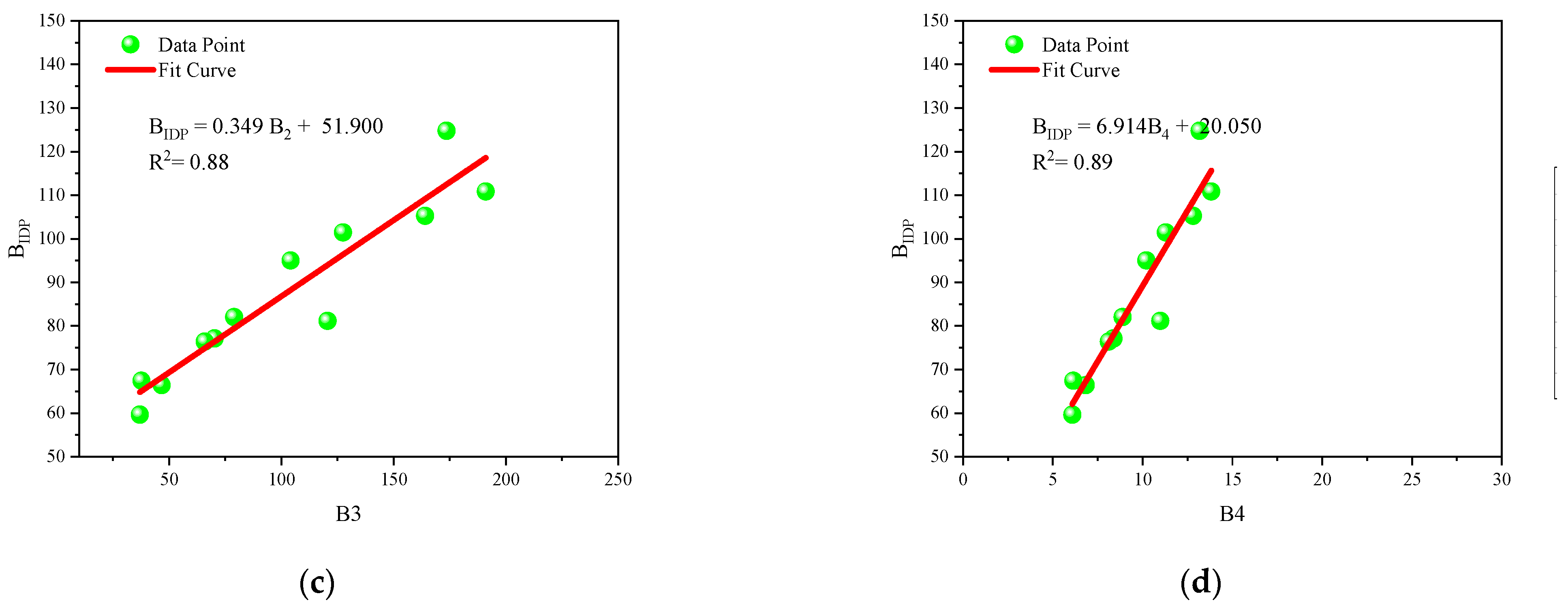 Water 16 00143 g012b