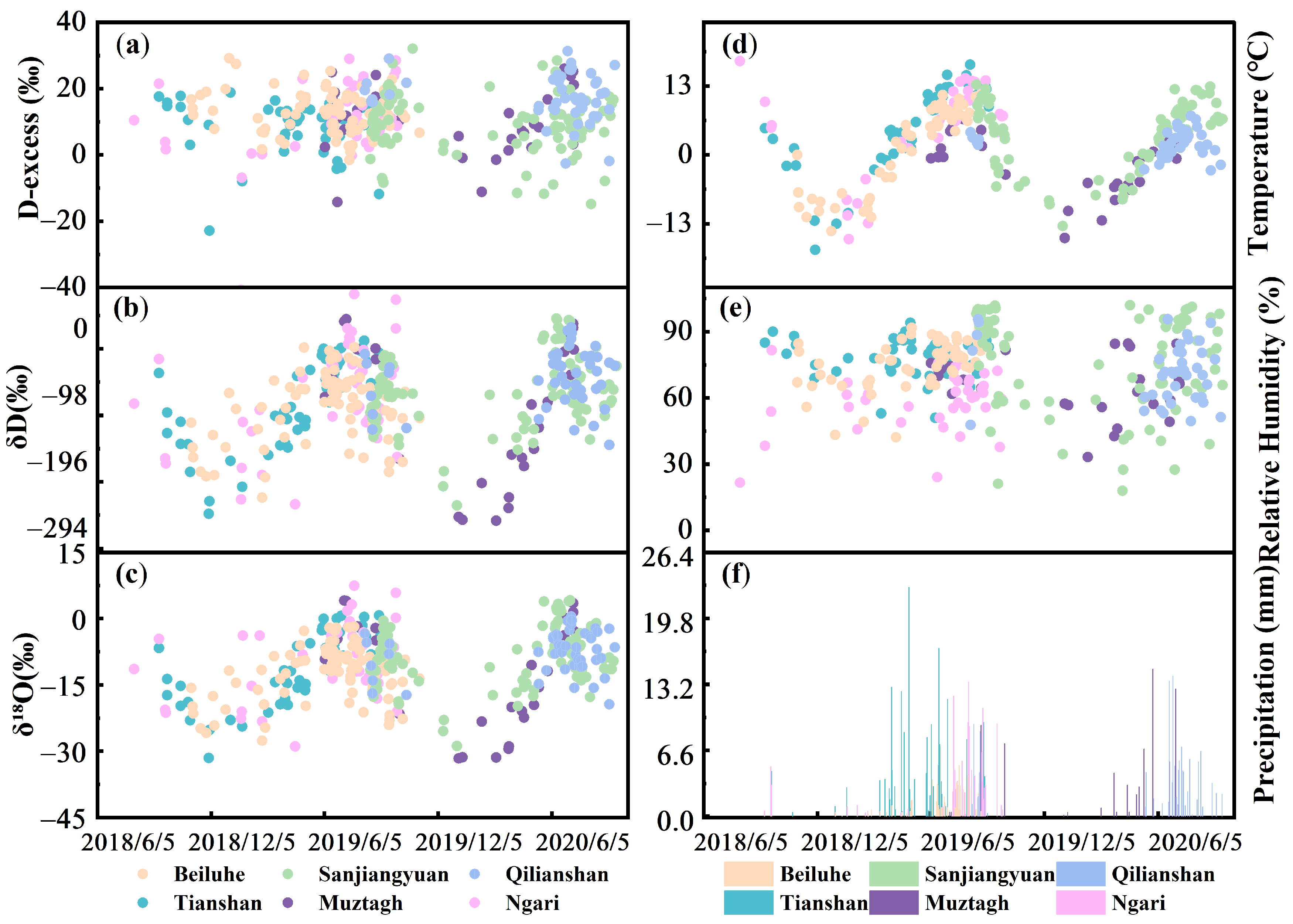 Water 16 00150 g002 Water 16 00150 g002