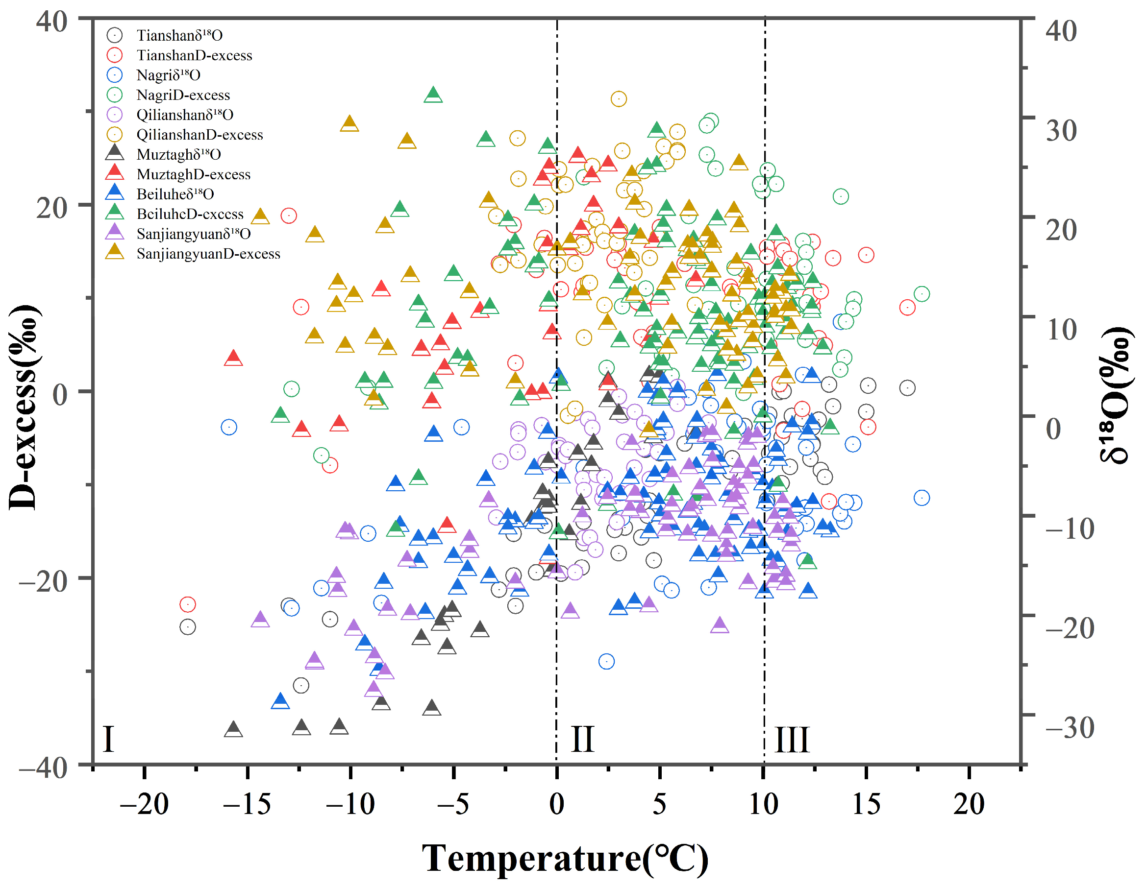 Water 16 00150 g006 Water 16 00150 g006