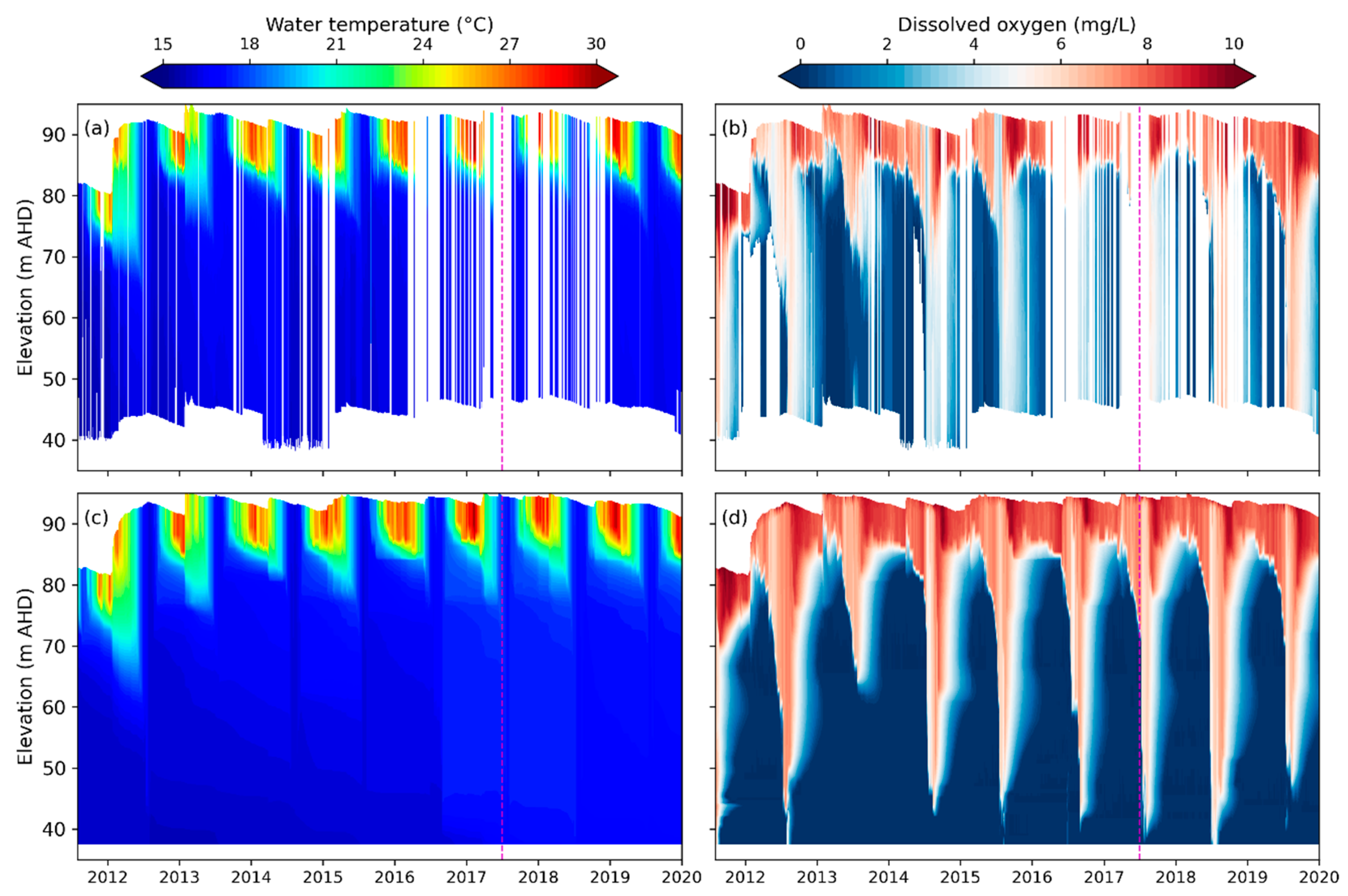 Water 16 00151 g002 Water 16 00151 g002
