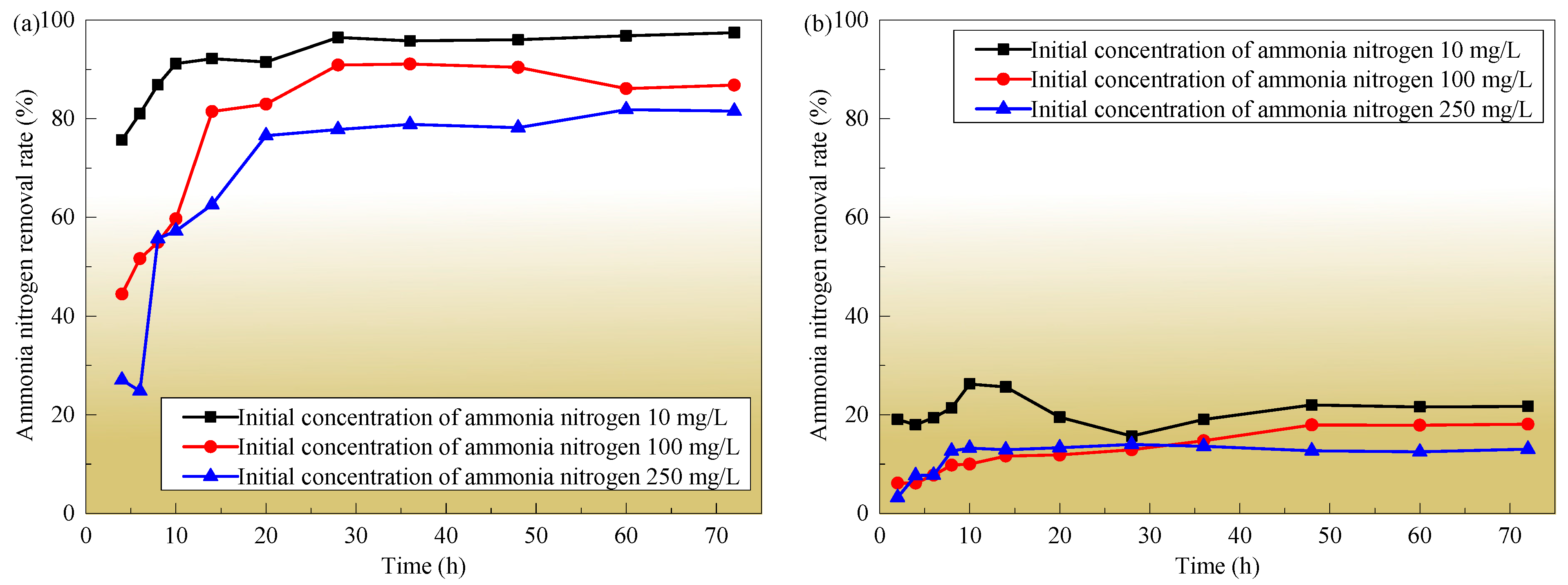 Water 16 00174 g004a