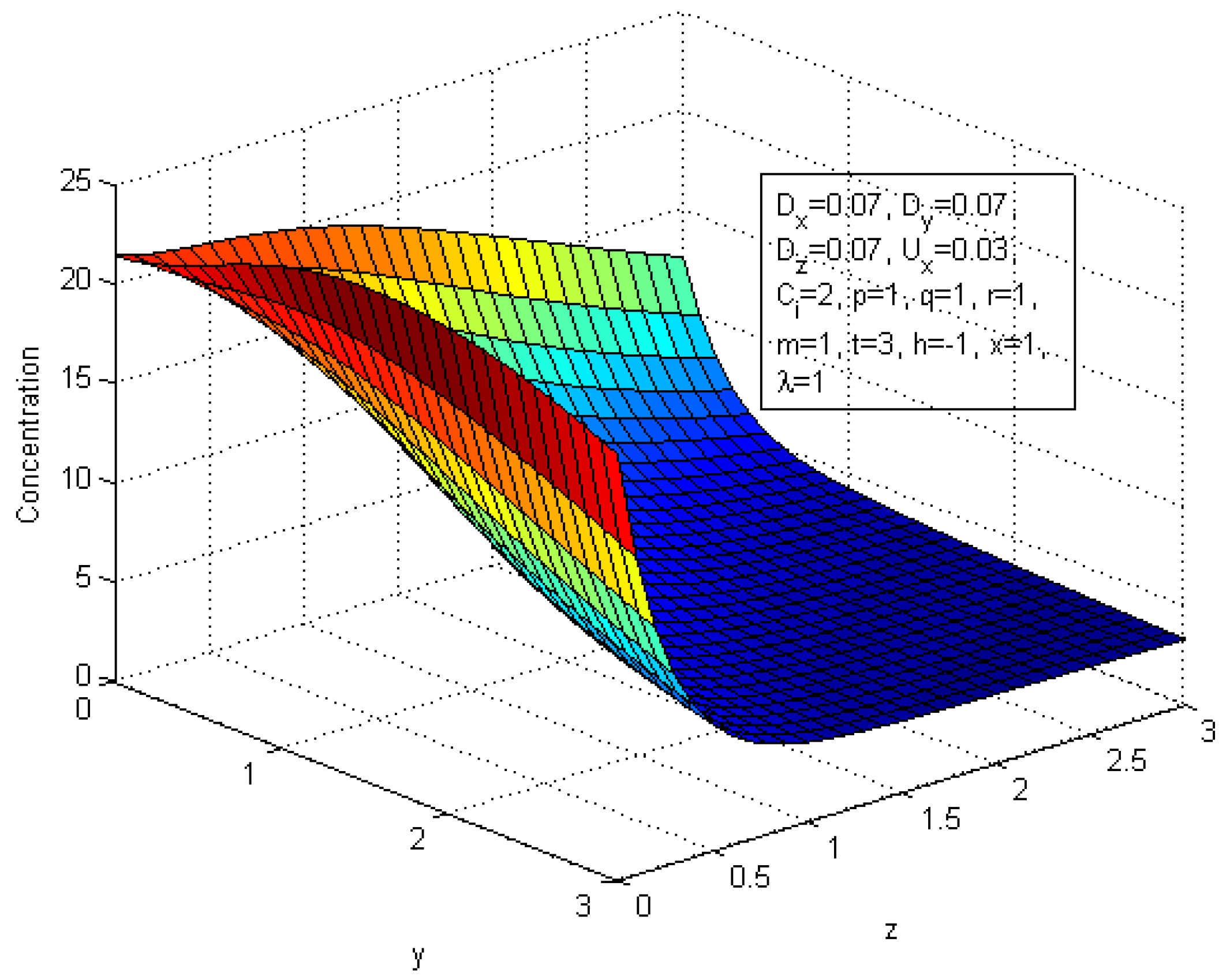 Water 16 00177 g004 Water 16 00177 g004