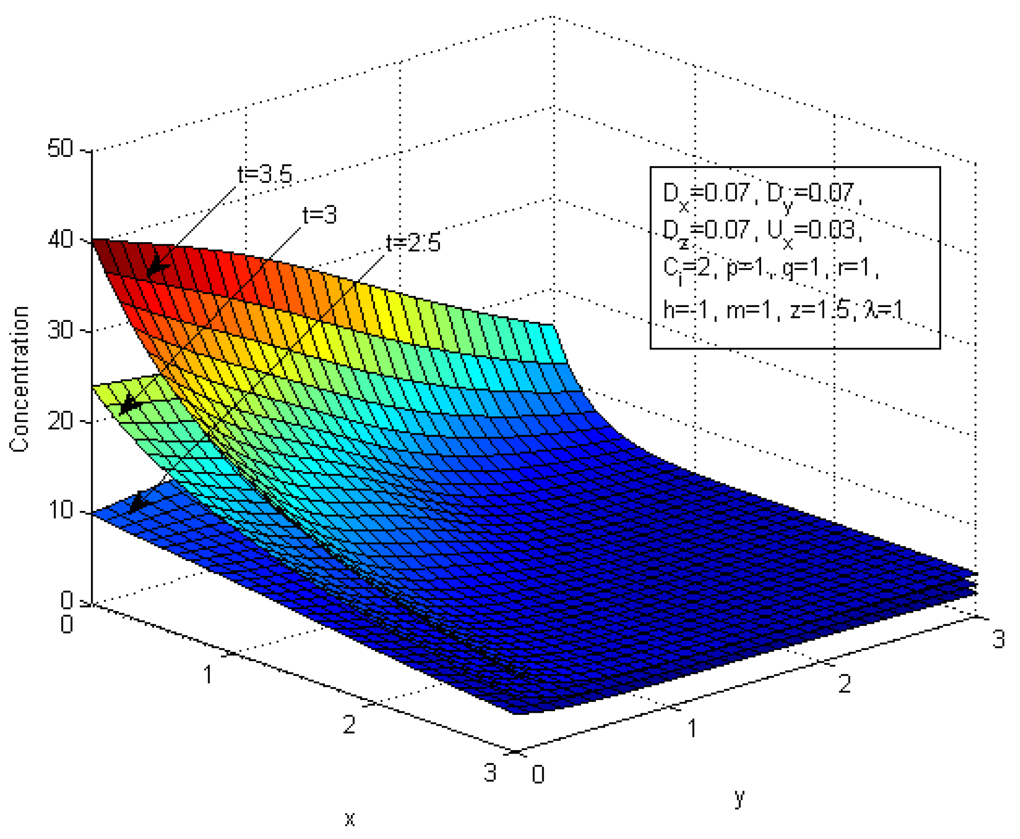 Water 16 00177 g005 Water 16 00177 g005