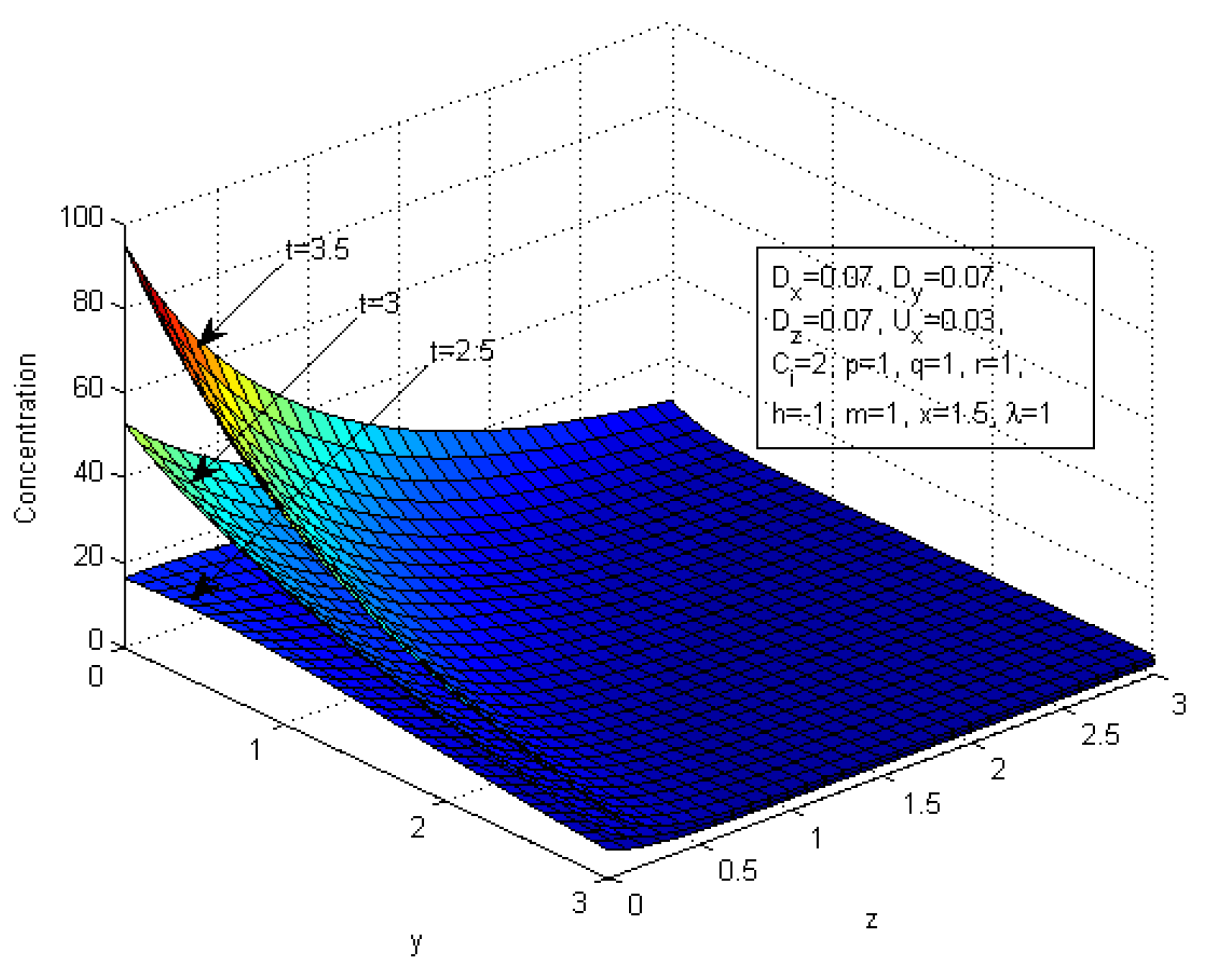 Water 16 00177 g006 Water 16 00177 g006