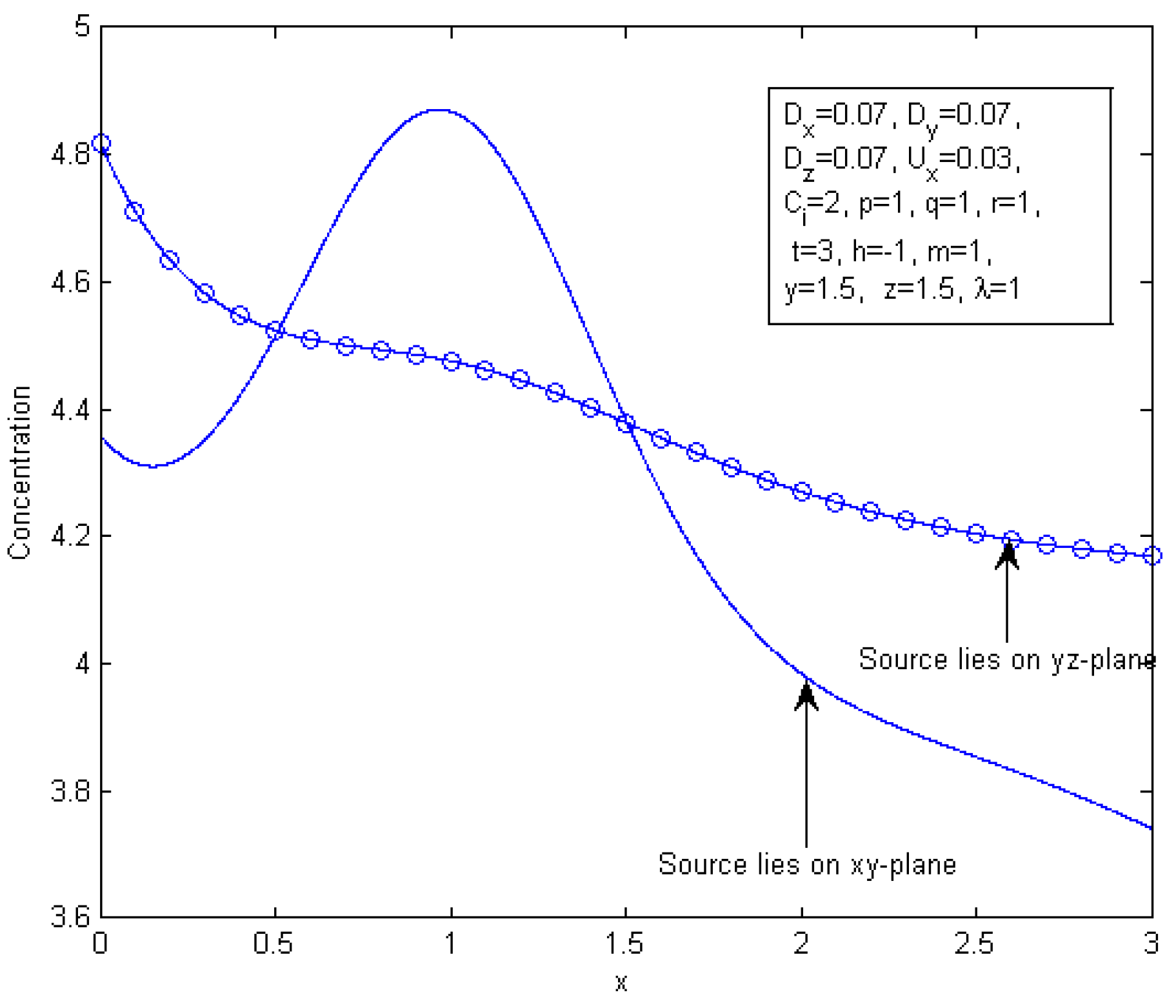 Water 16 00177 g007 Water 16 00177 g007