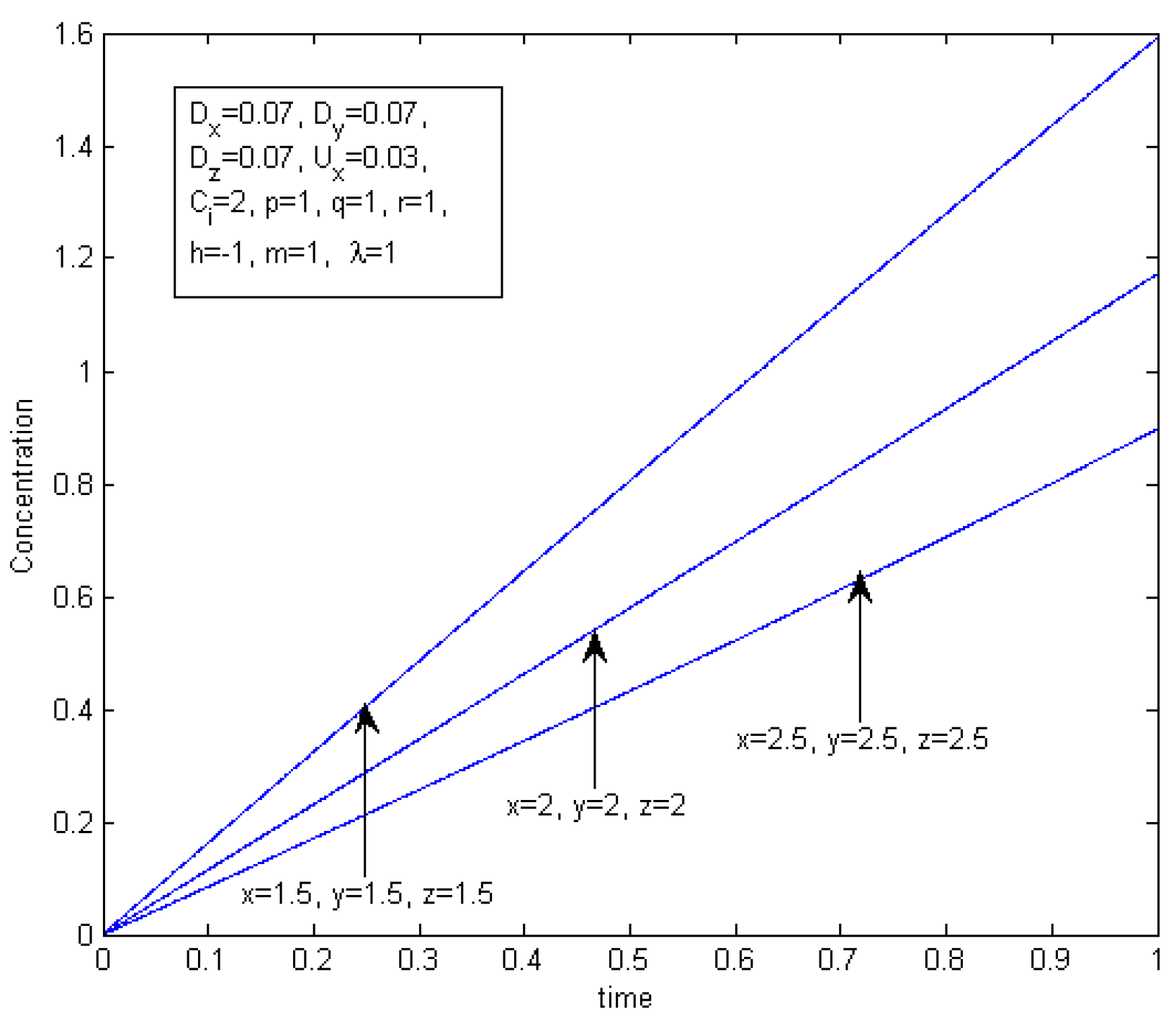 Water 16 00177 g009 Water 16 00177 g009