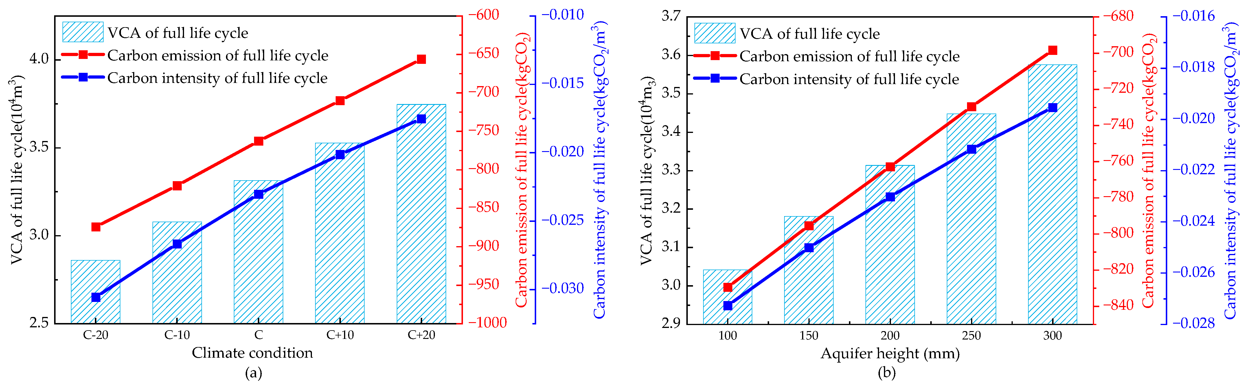 Water 16 00183 g008a