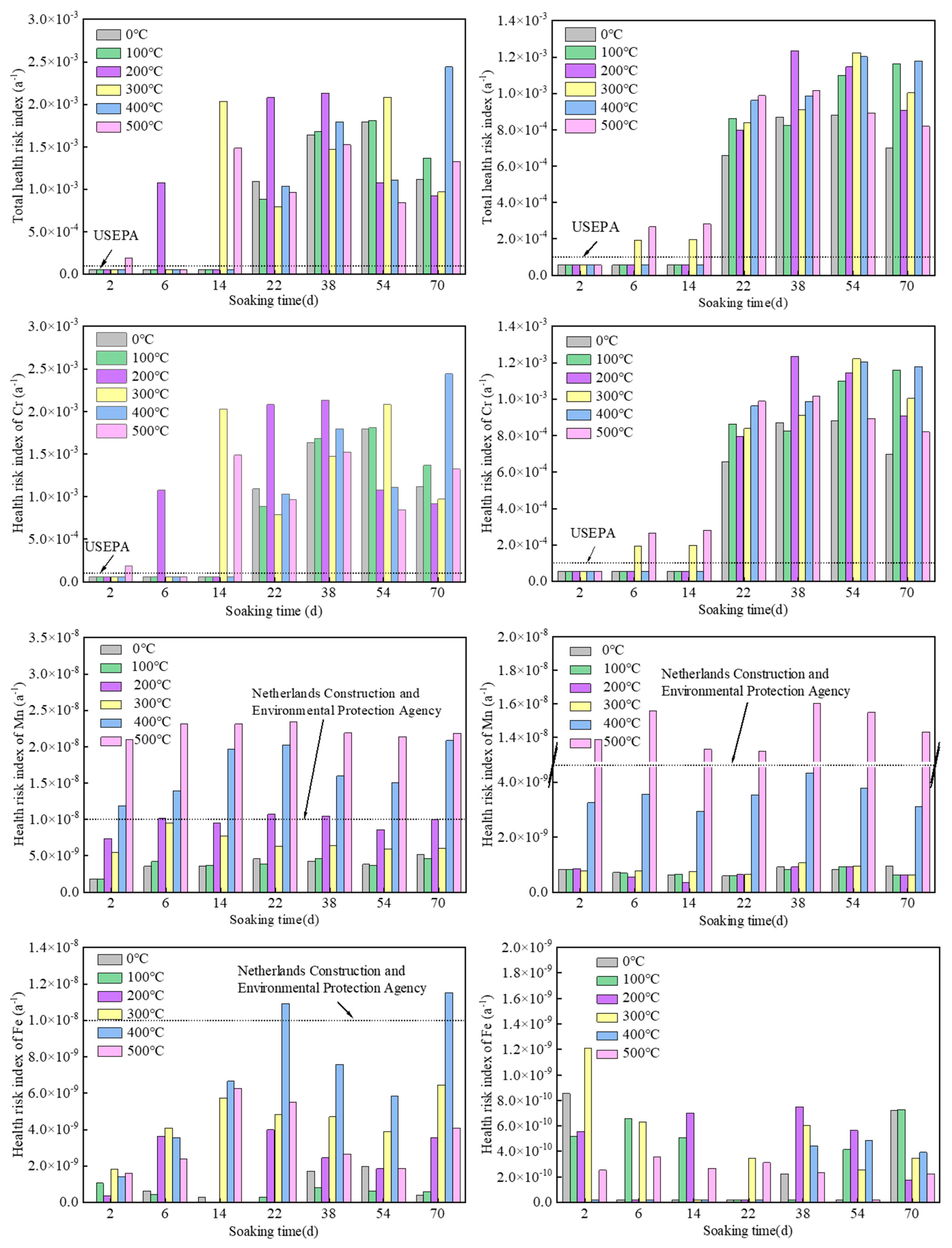 Water 16 00185 g003 Water 16 00185 g003