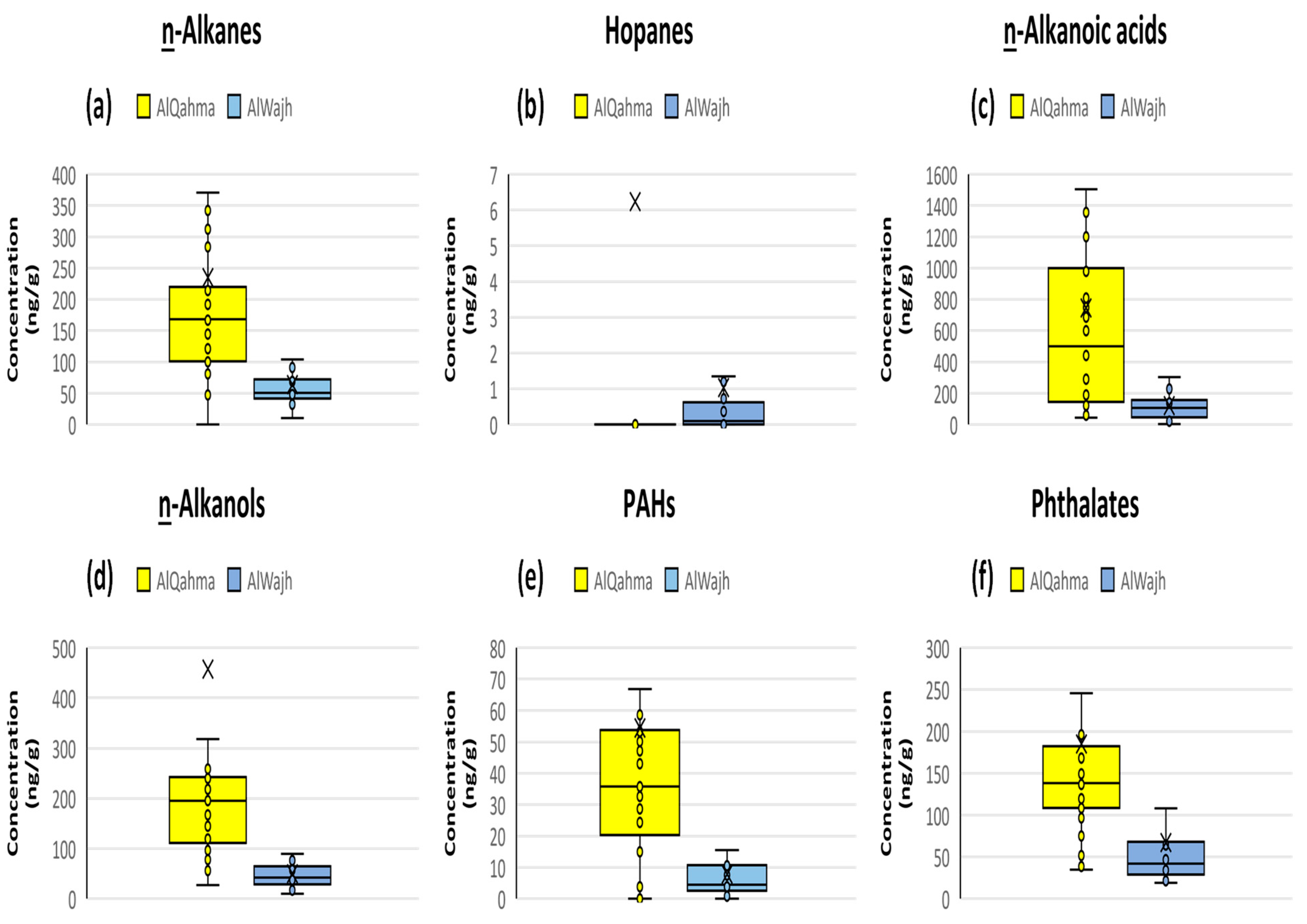 Water 16 00187 g004 Water 16 00187 g004