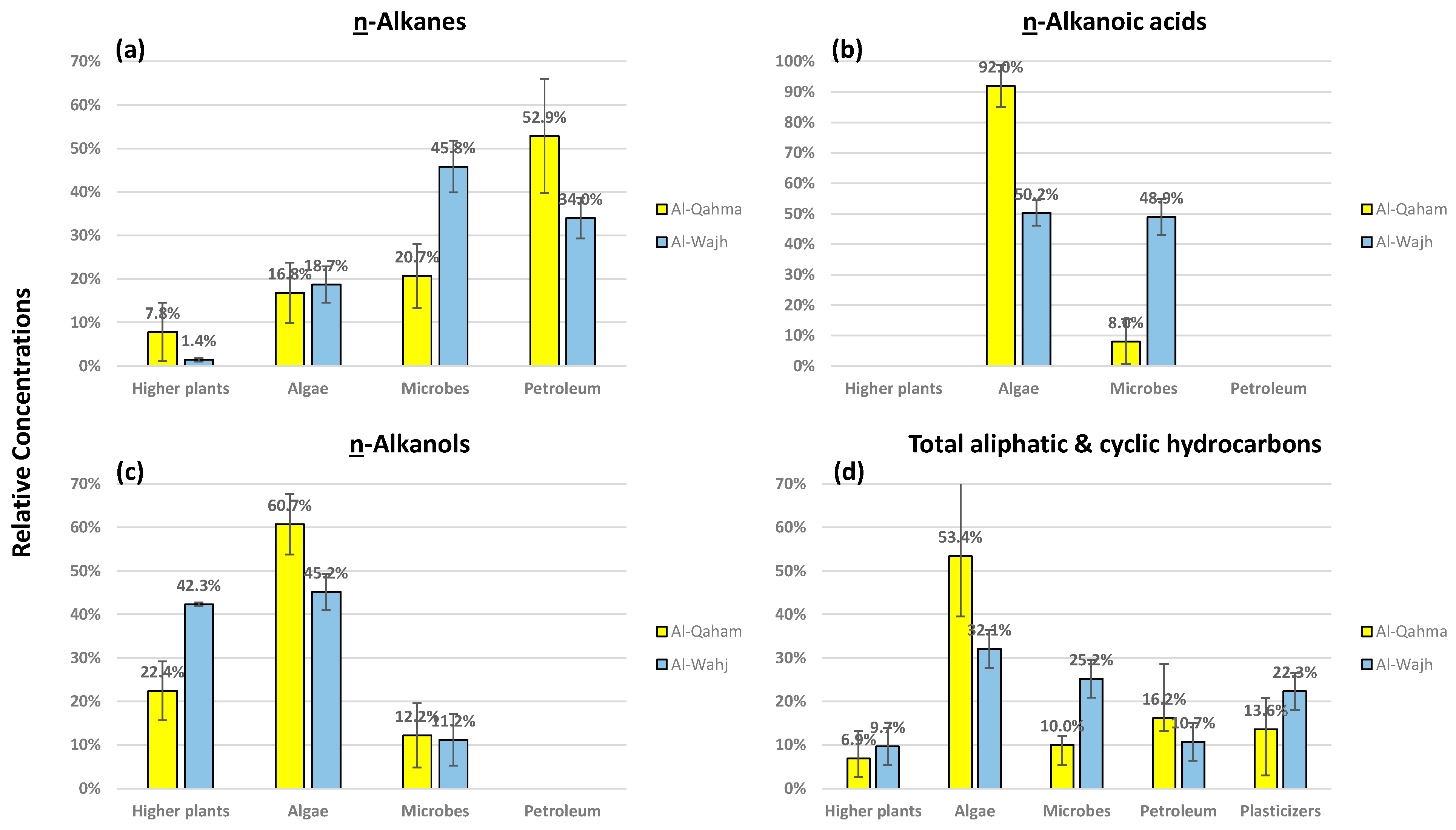 Water 16 00187 g005 Water 16 00187 g005
