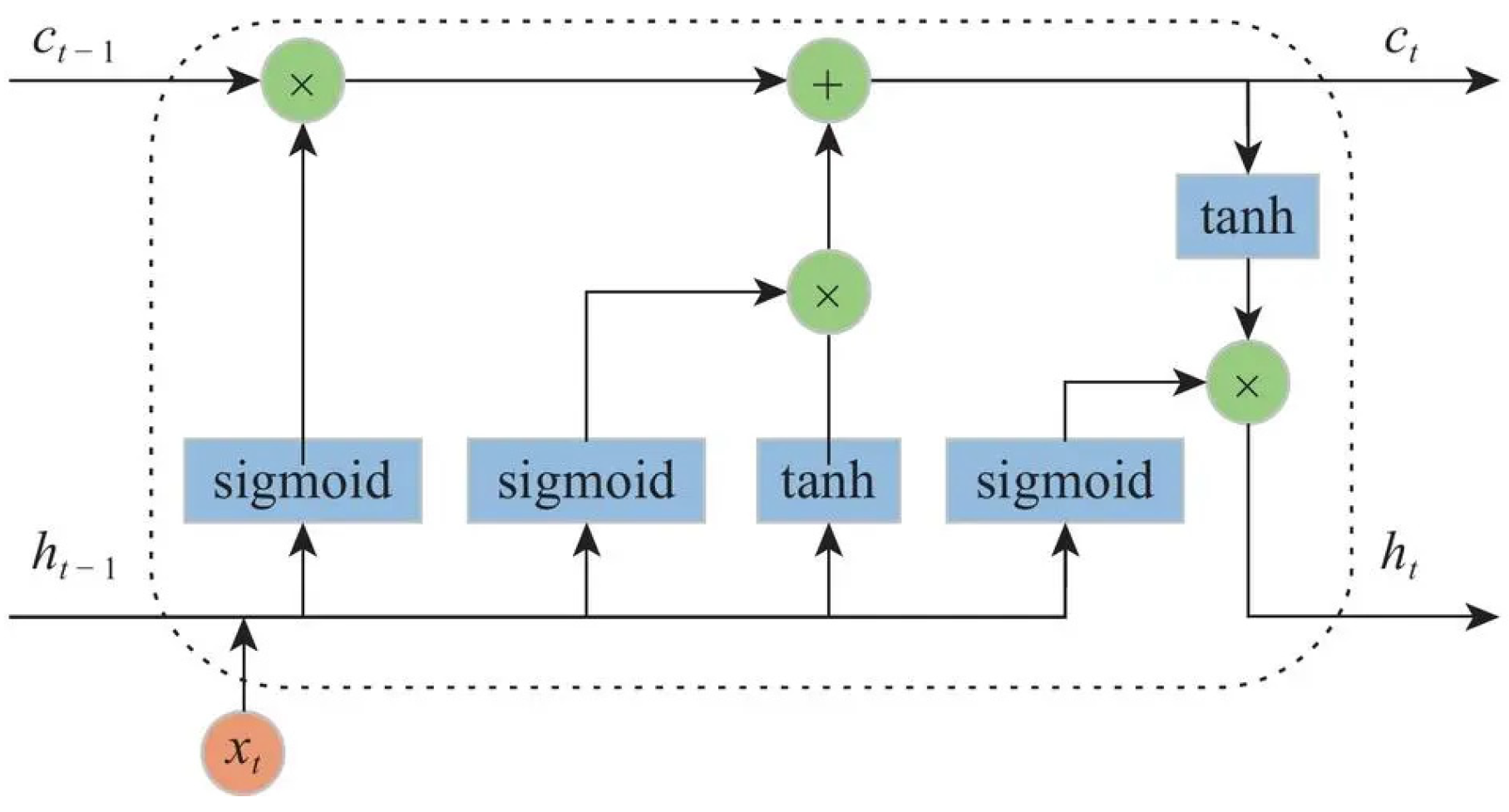 Water 16 00191 g001 Water 16 00191 g001