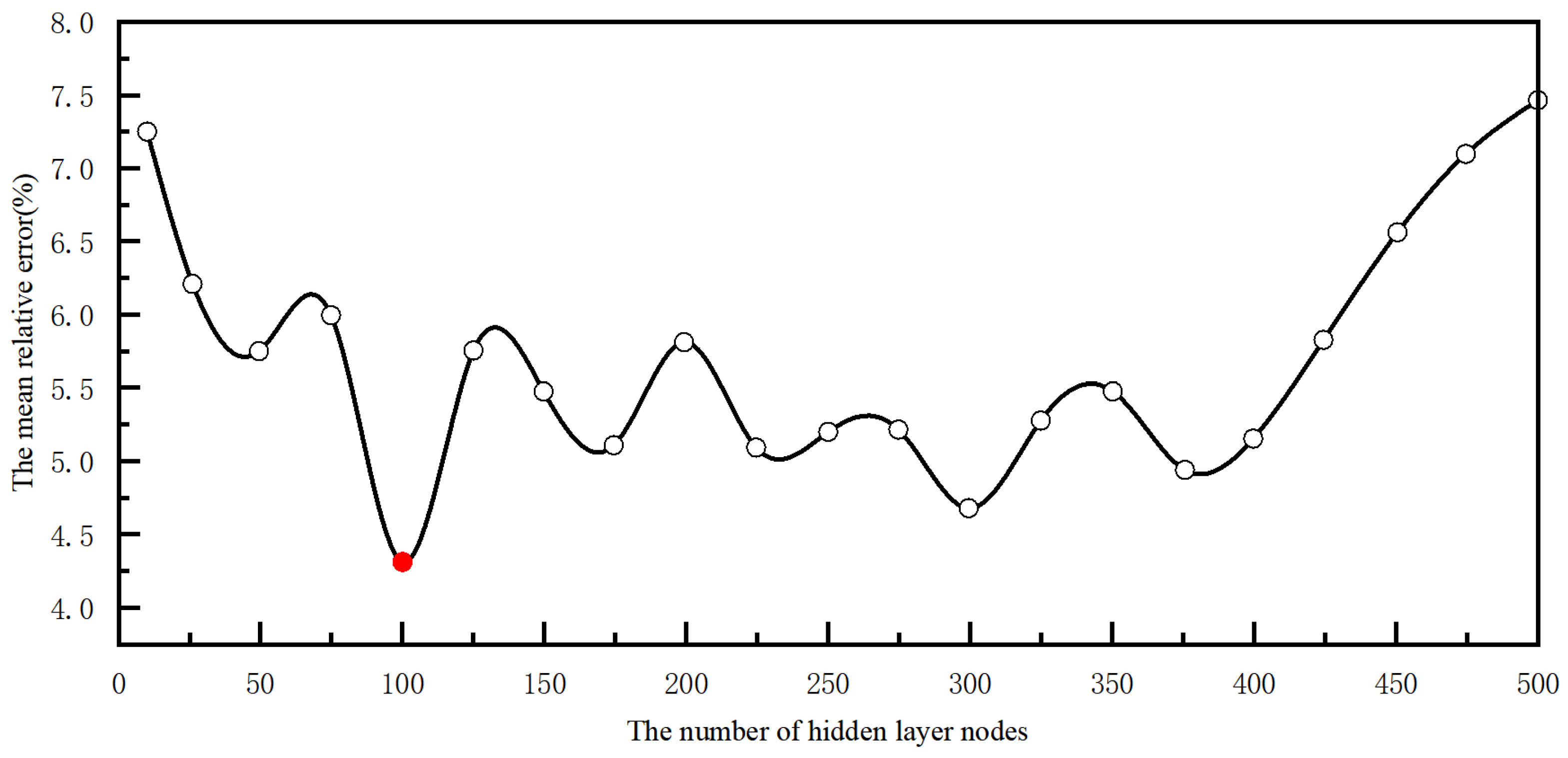 Water 16 00191 g006 Water 16 00191 g006