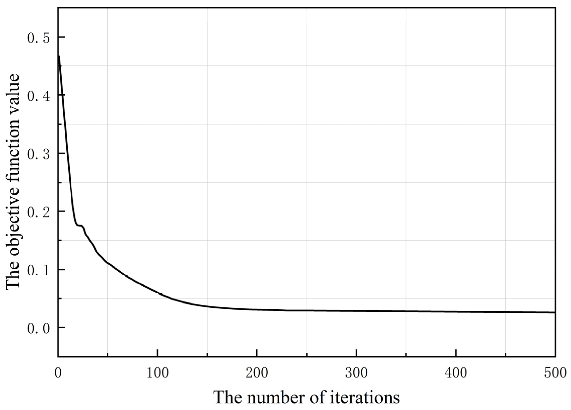 Water 16 00191 g008 Water 16 00191 g008