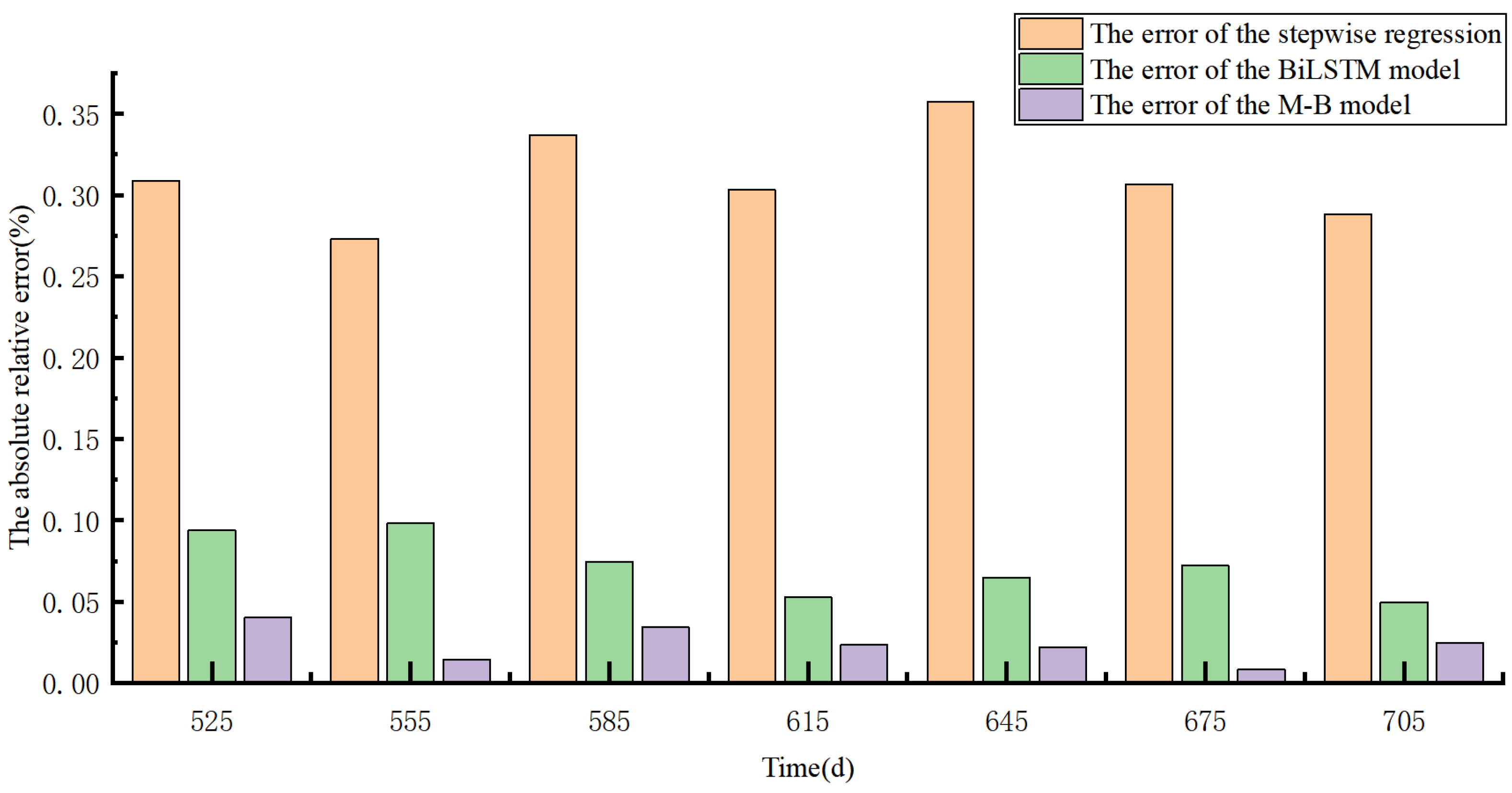 Water 16 00191 g012 Water 16 00191 g012