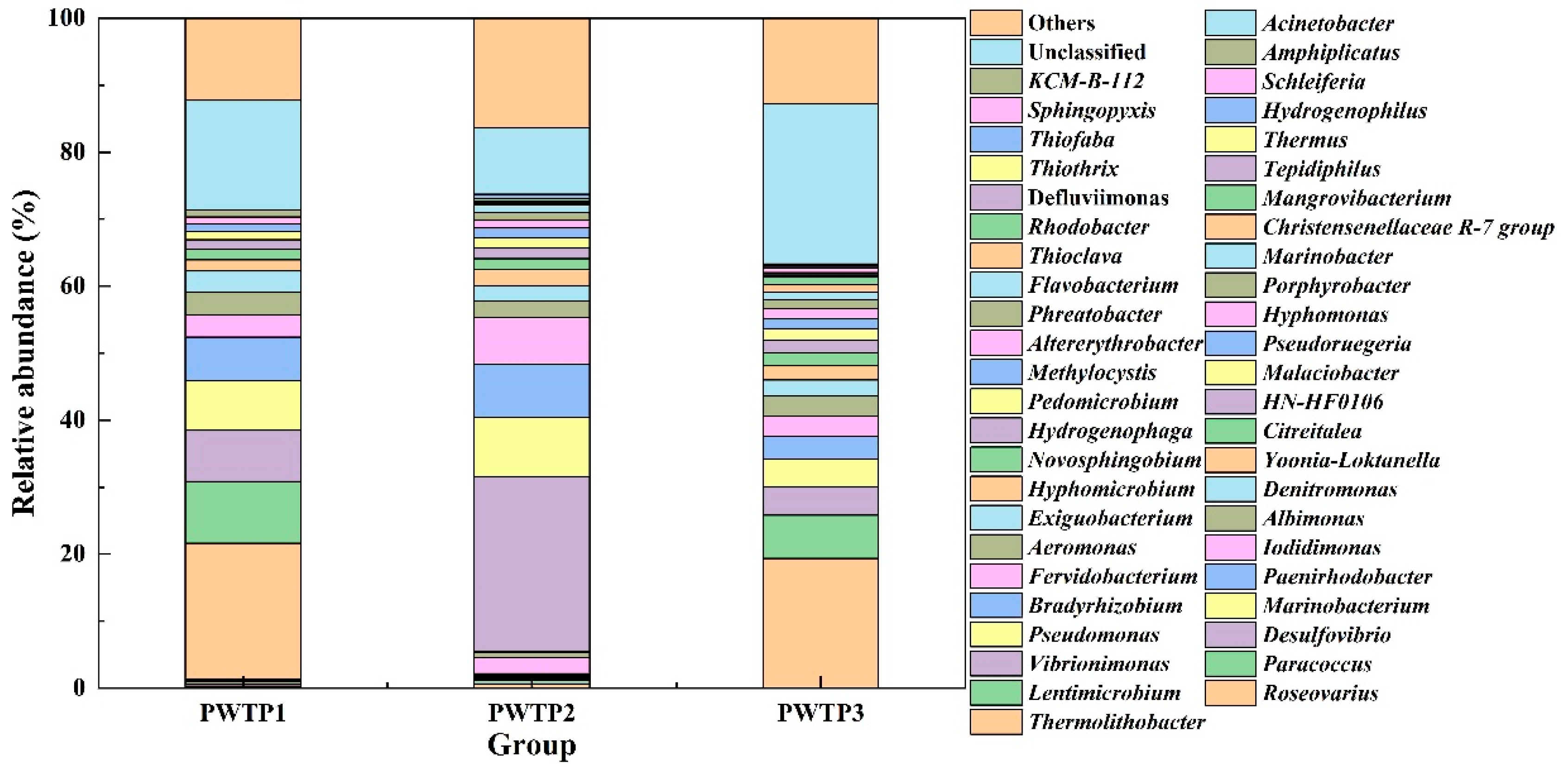 Water 16 00195 g001 Water 16 00195 g001