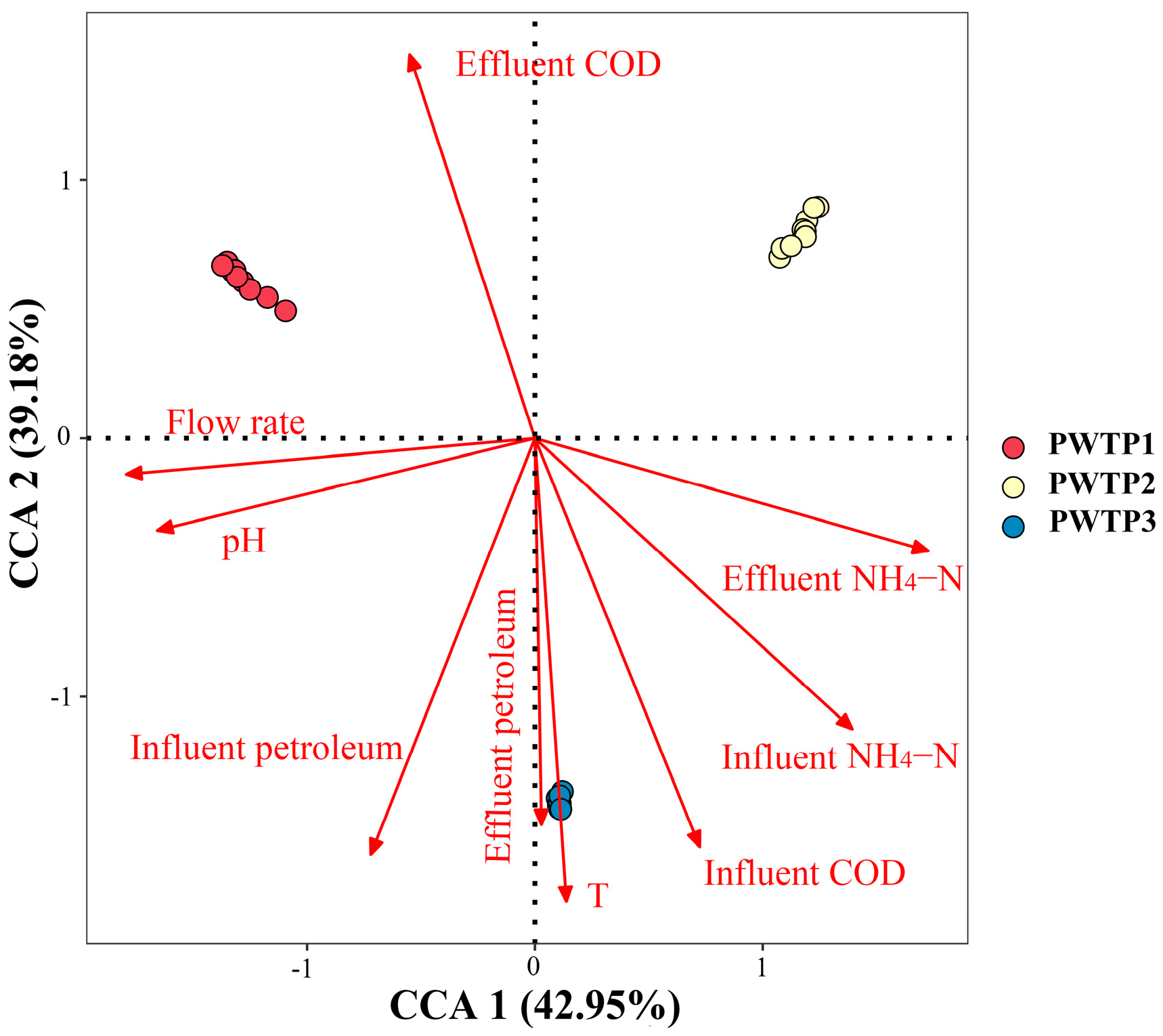 Water 16 00195 g002 Water 16 00195 g002