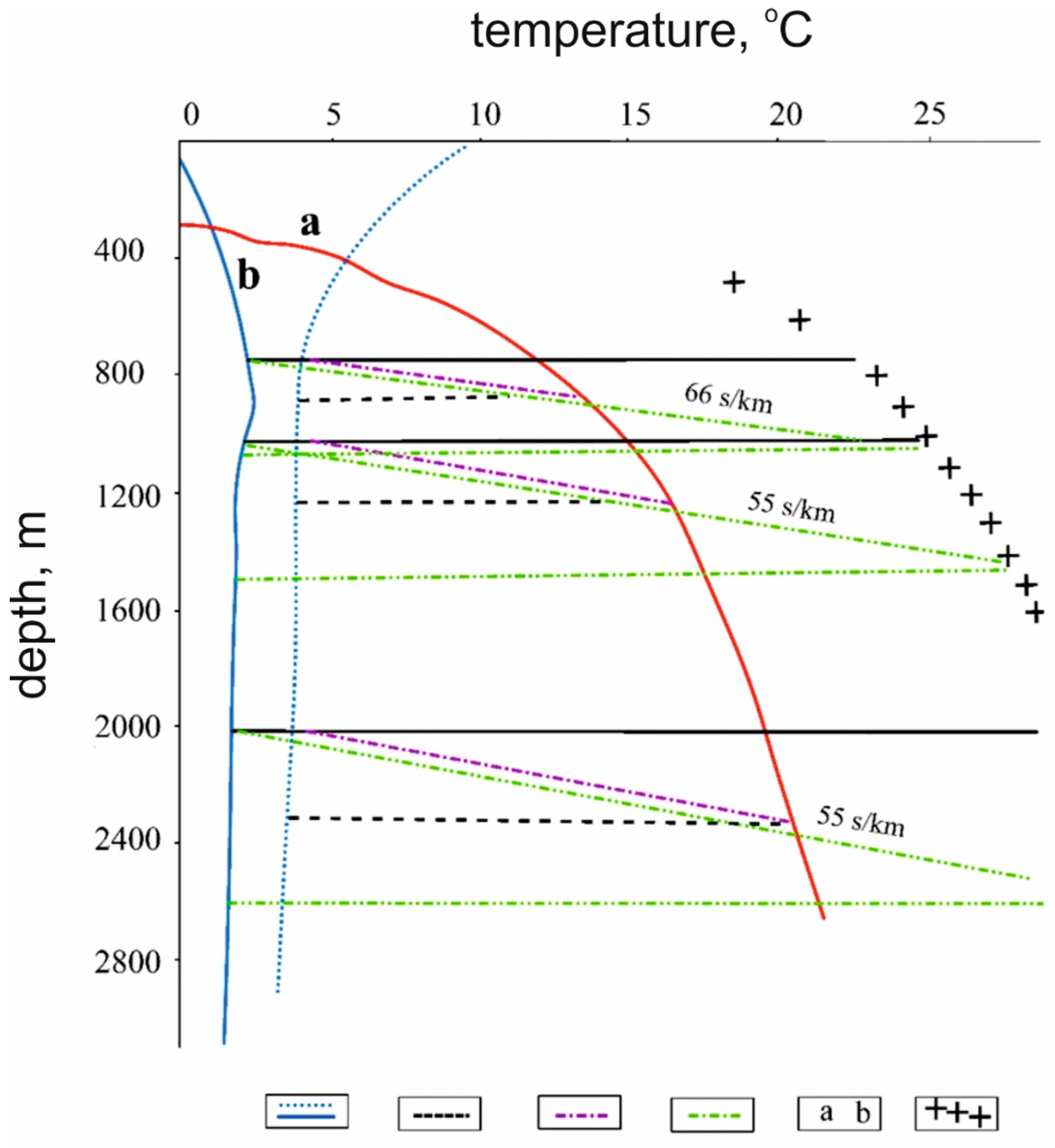 Water 16 00213 g005 Water 16 00213 g005