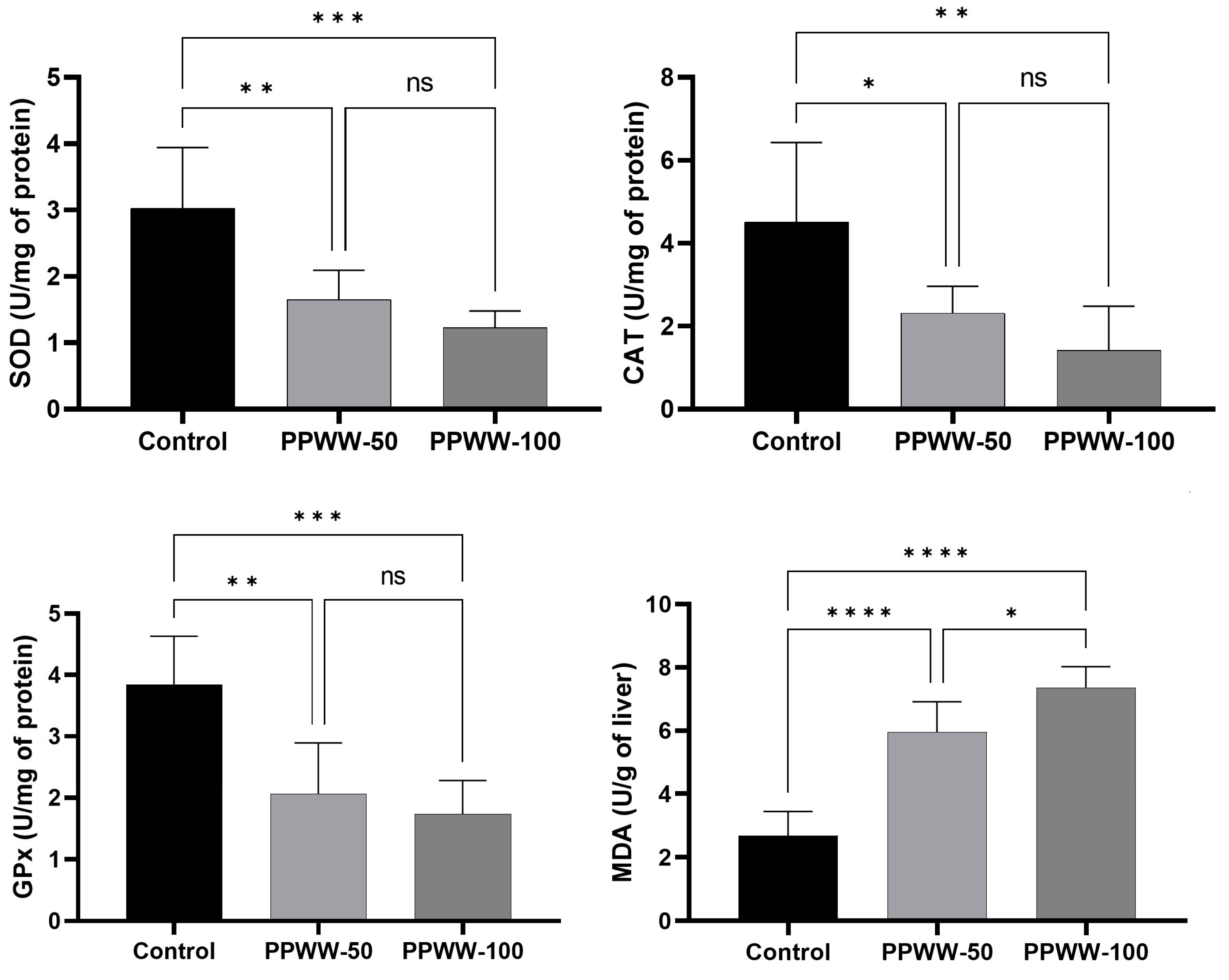 Water 16 00214 g004 Water 16 00214 g004