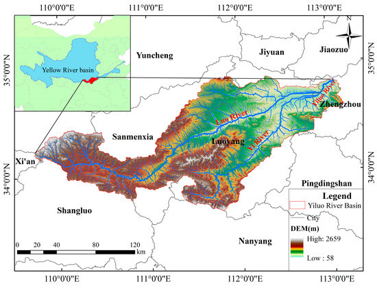 Study on the Spatial–Temporal Variations and Driving Factors
